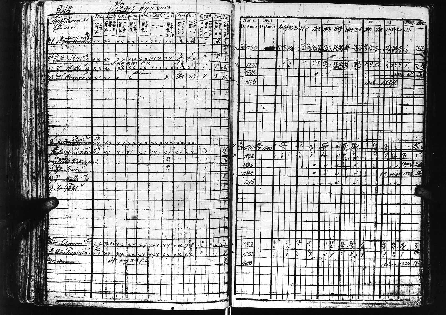 [ kuvat/221.jpg ]