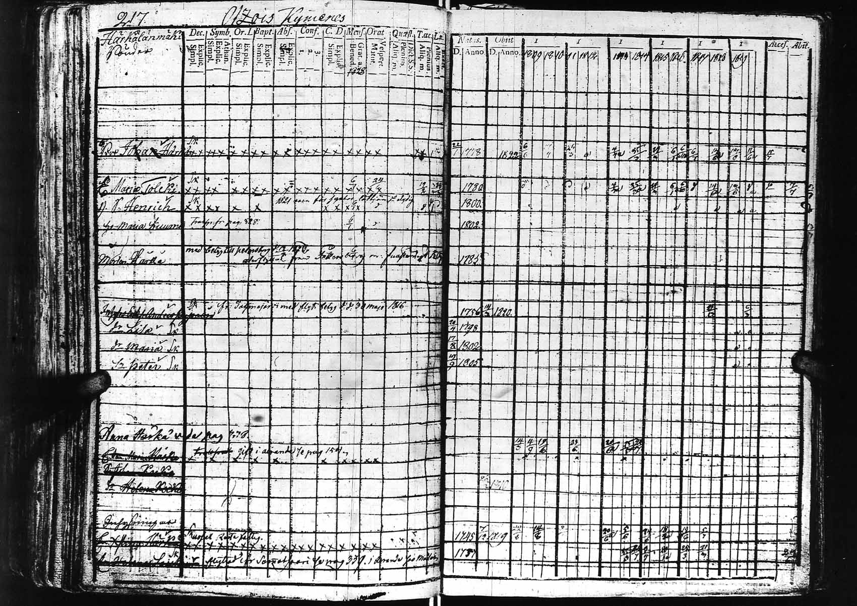 [ kuvat/224.jpg ]