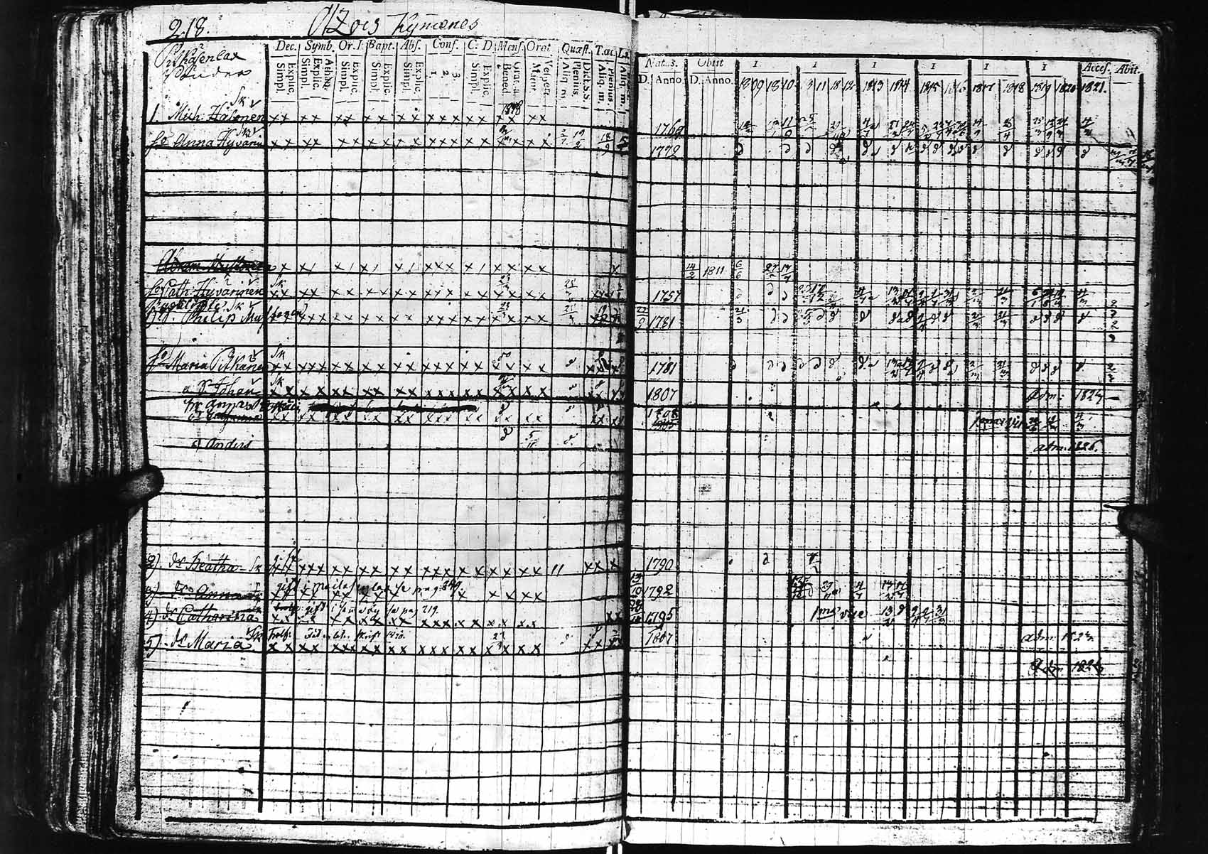 [ kuvat/225.jpg ]