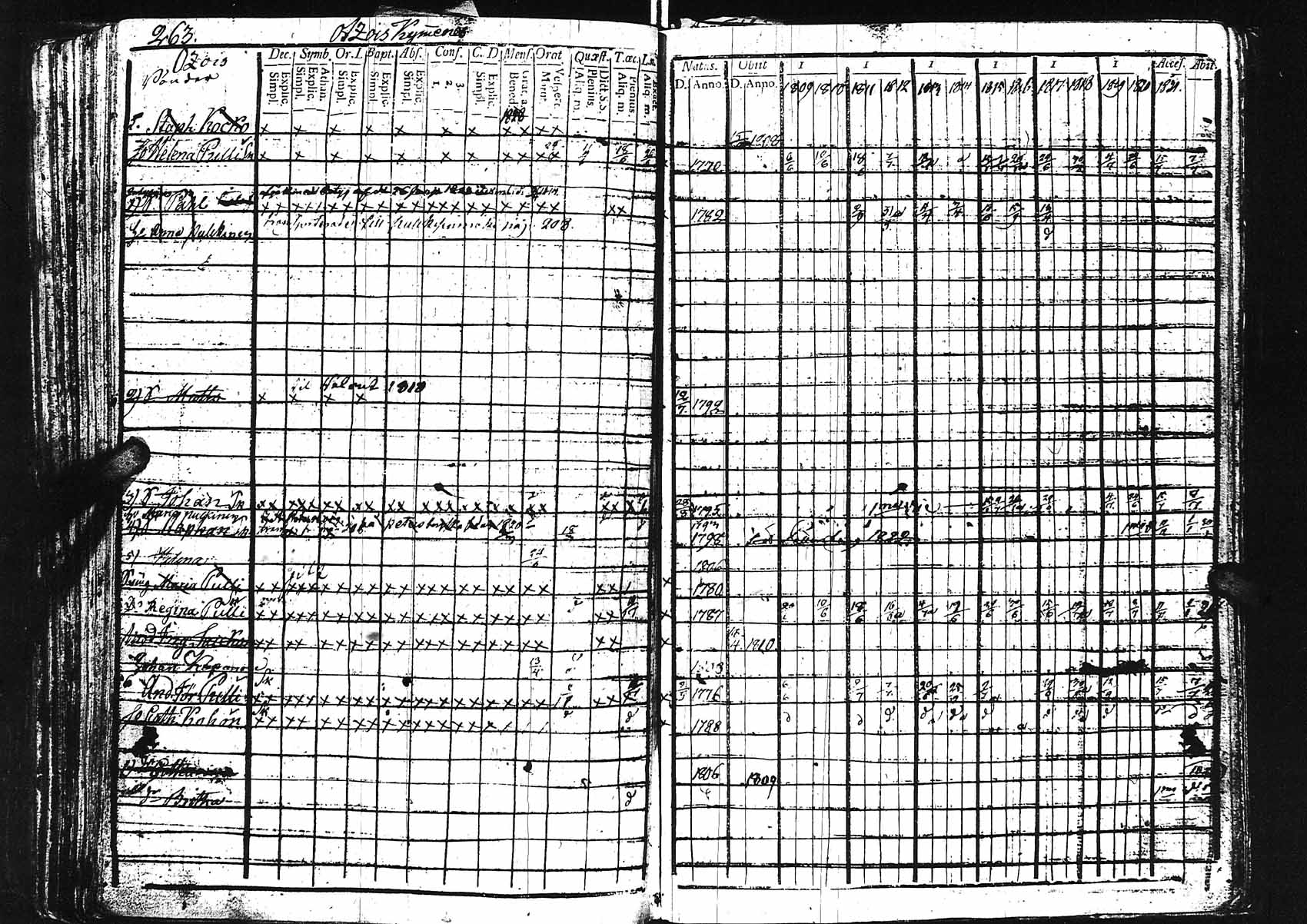 [ kuvat/270.jpg ]