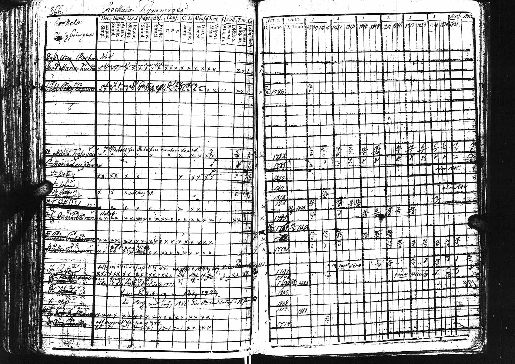 [ kuvat/373.jpg ]