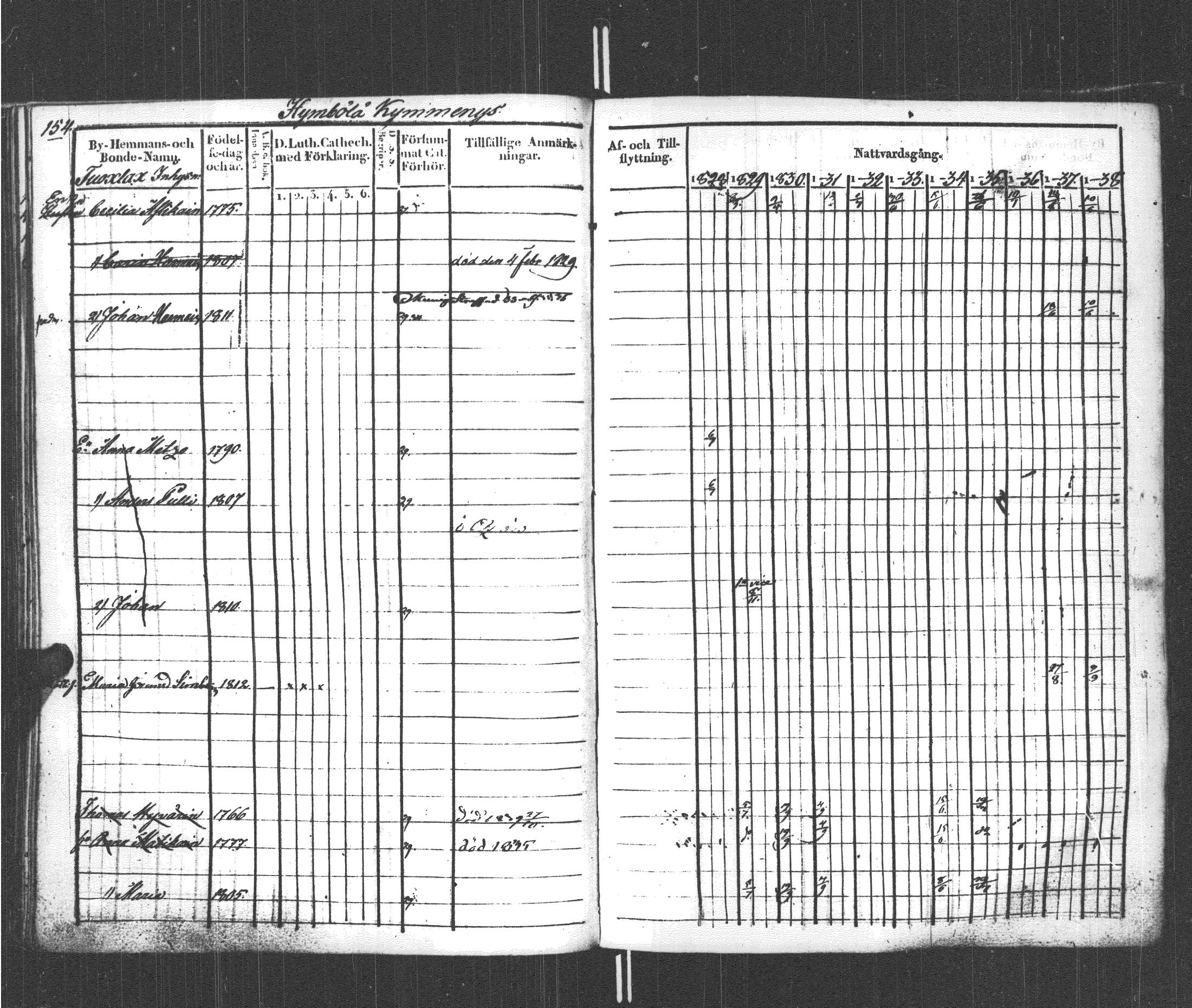[ kuvat/160.jpg ]