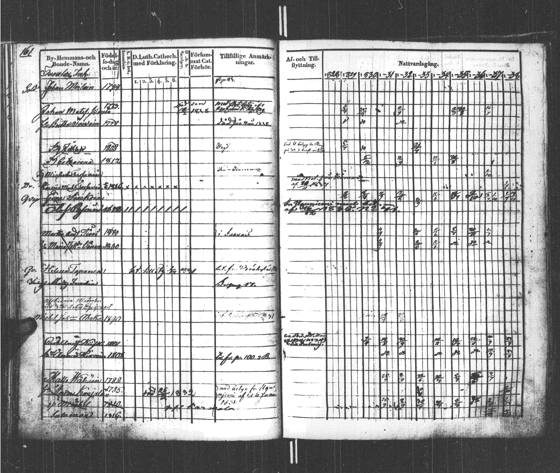 [ kuvat/167.jpg ]