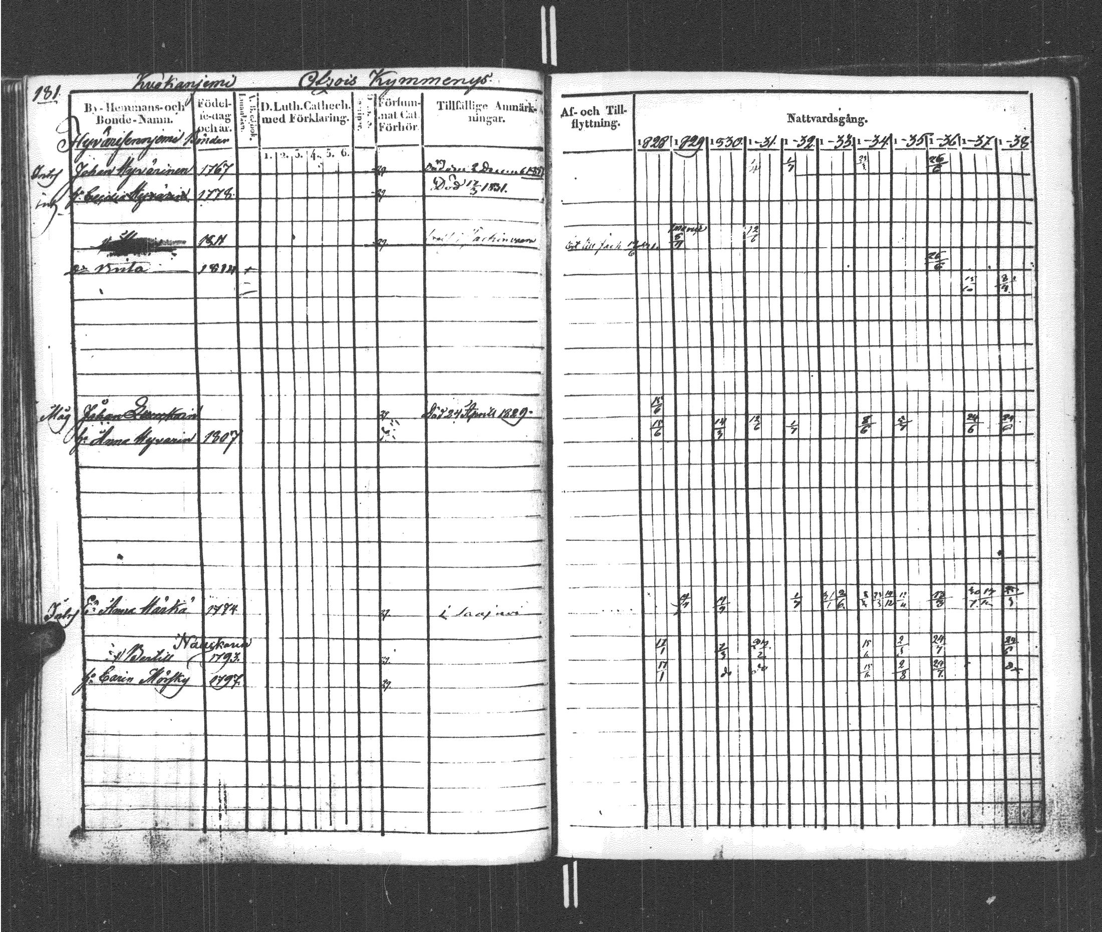 [ kuvat/187.jpg ]
