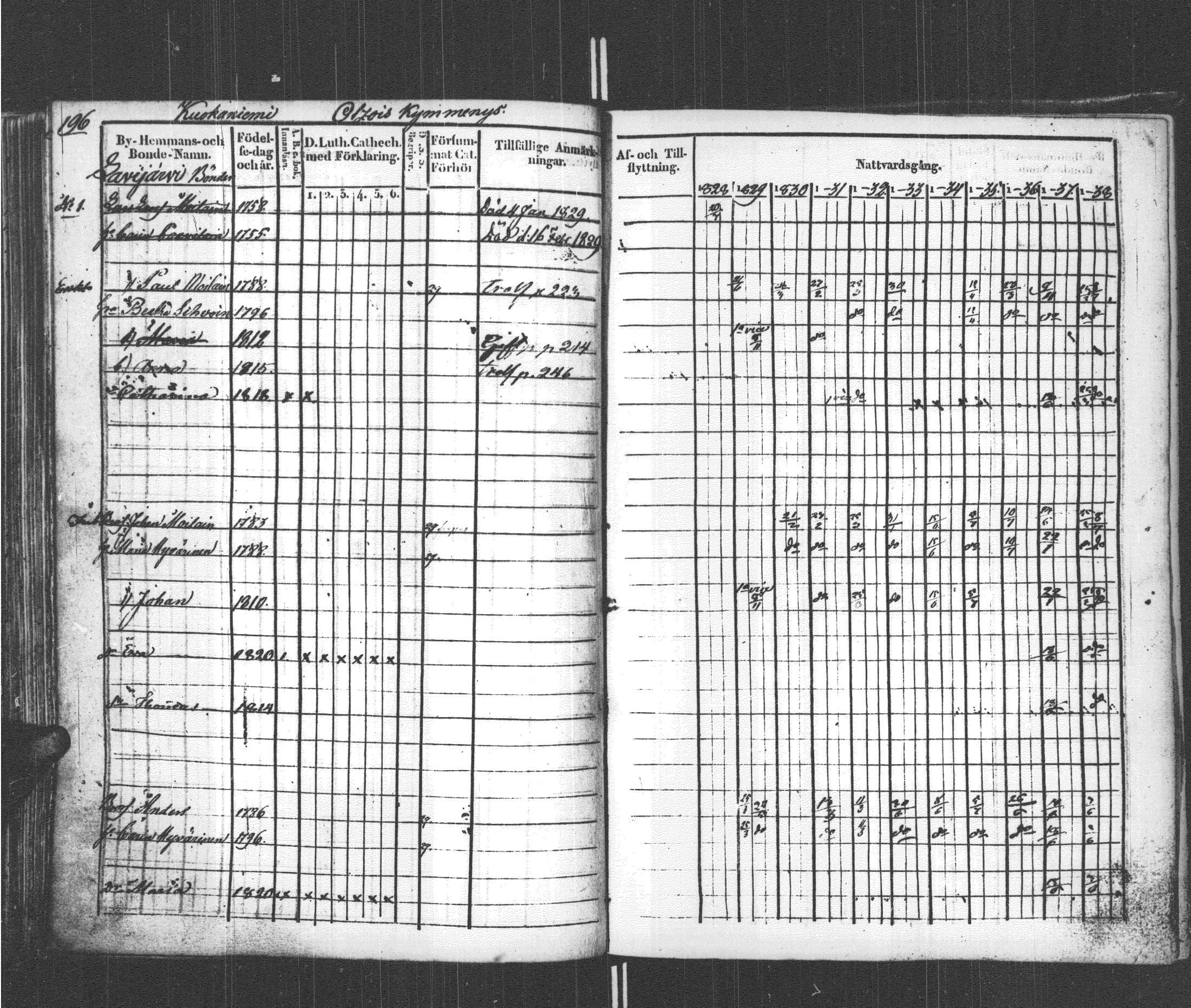 [ kuvat/202.jpg ]