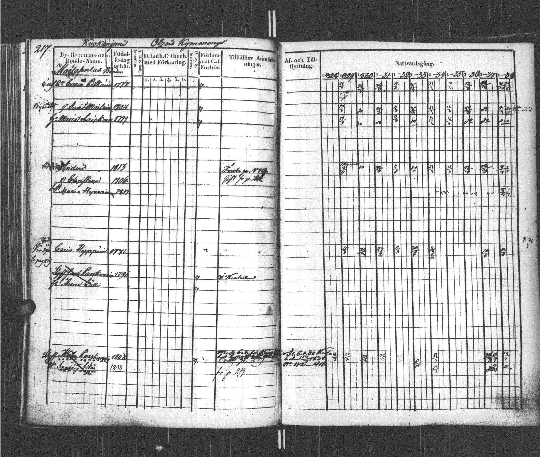 [ kuvat/223.jpg ]
