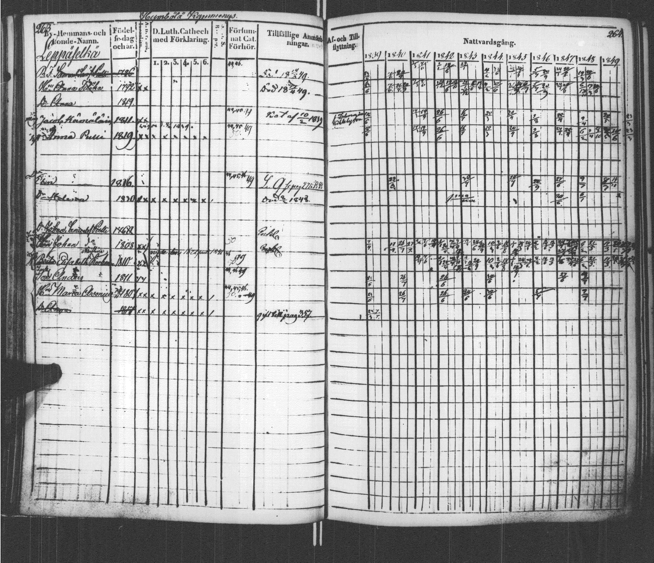 [ kuvat/136.jpg ]