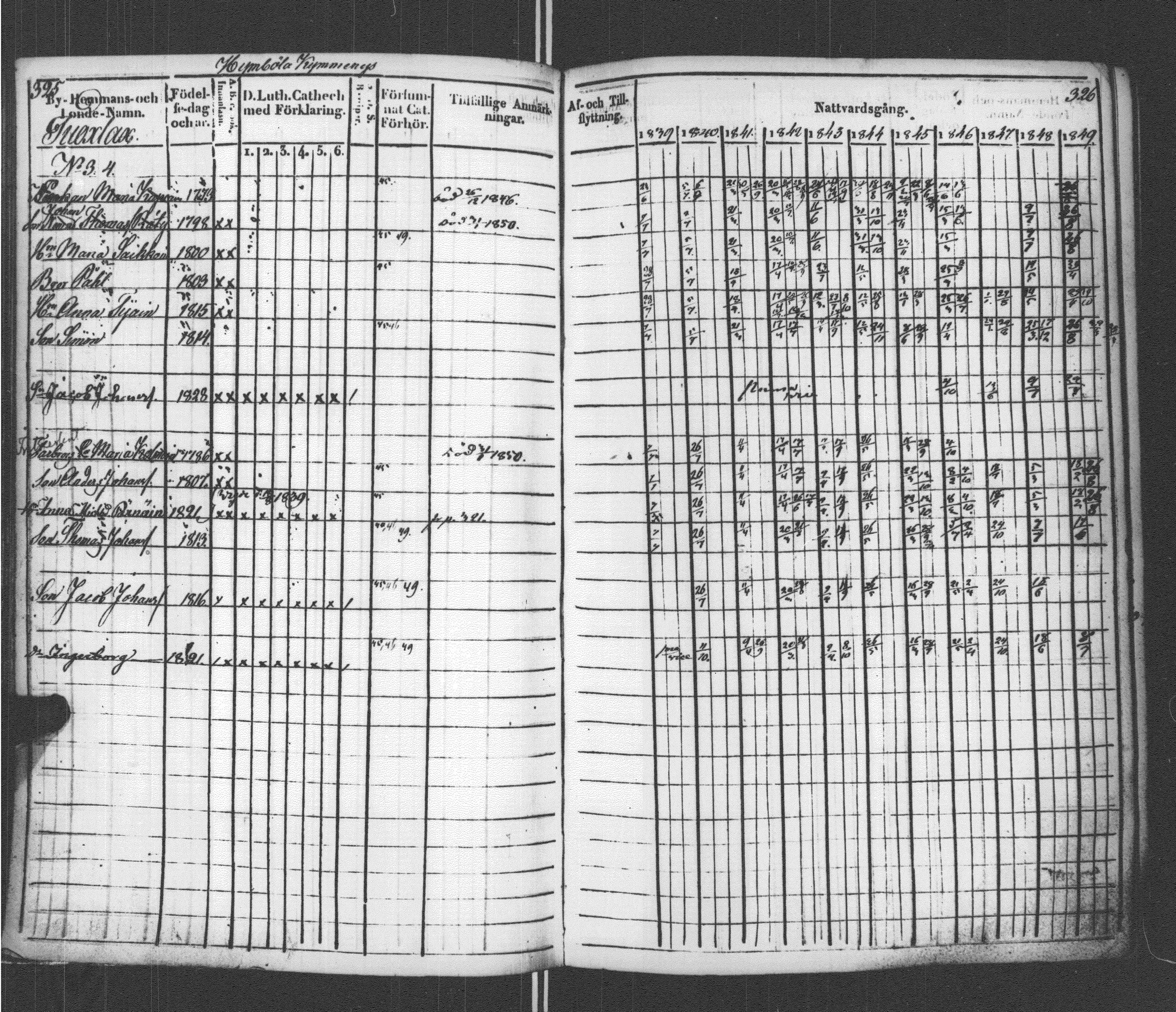 [ kuvat/167.jpg ]