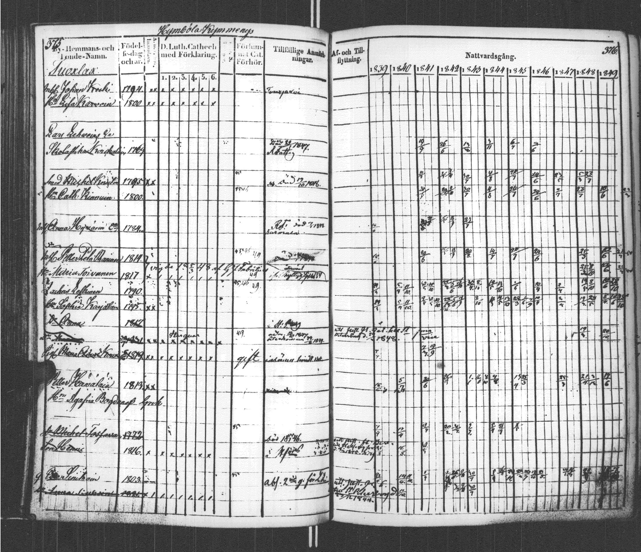 [ kuvat/192.jpg ]