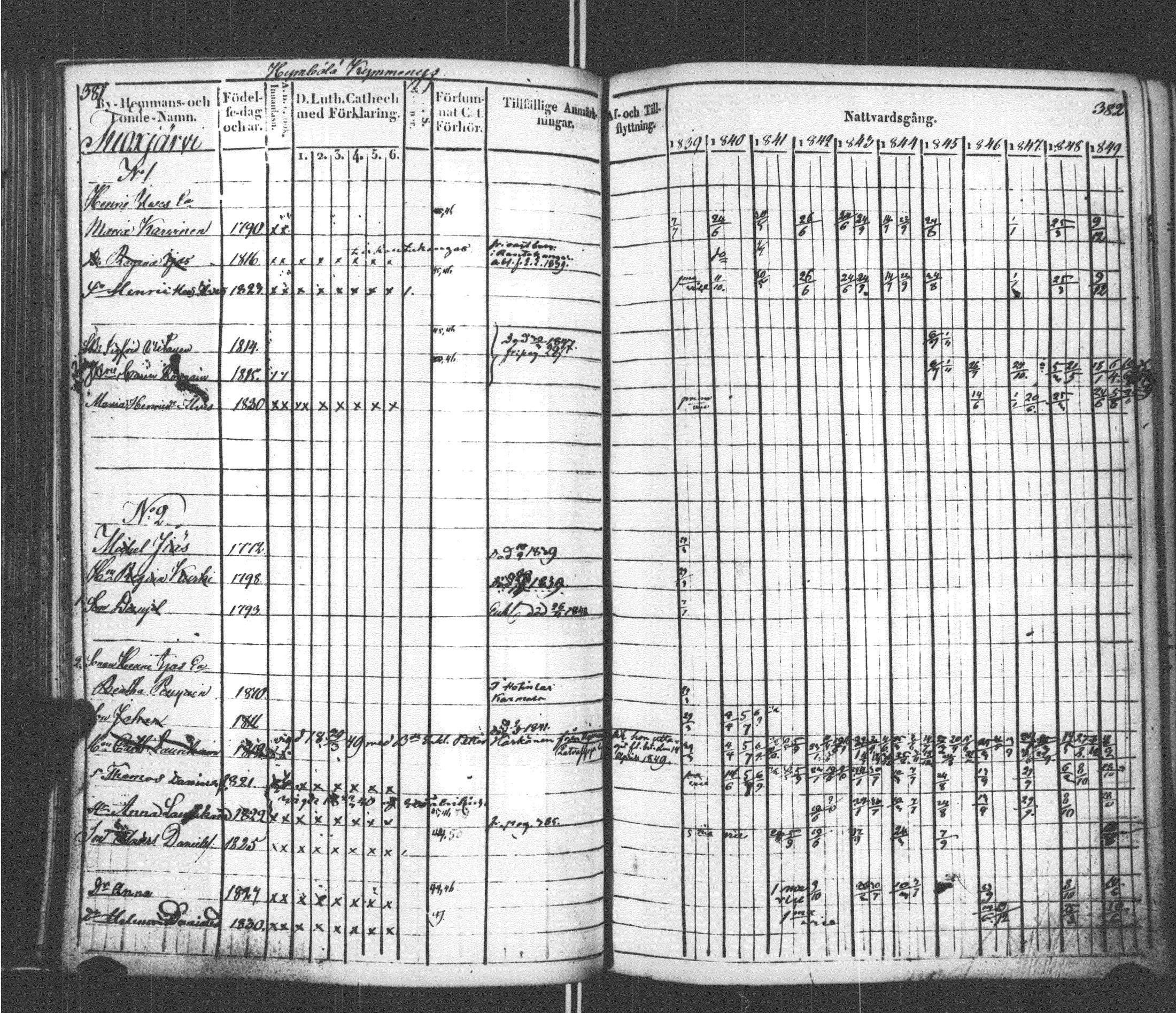 [ kuvat/195.jpg ]