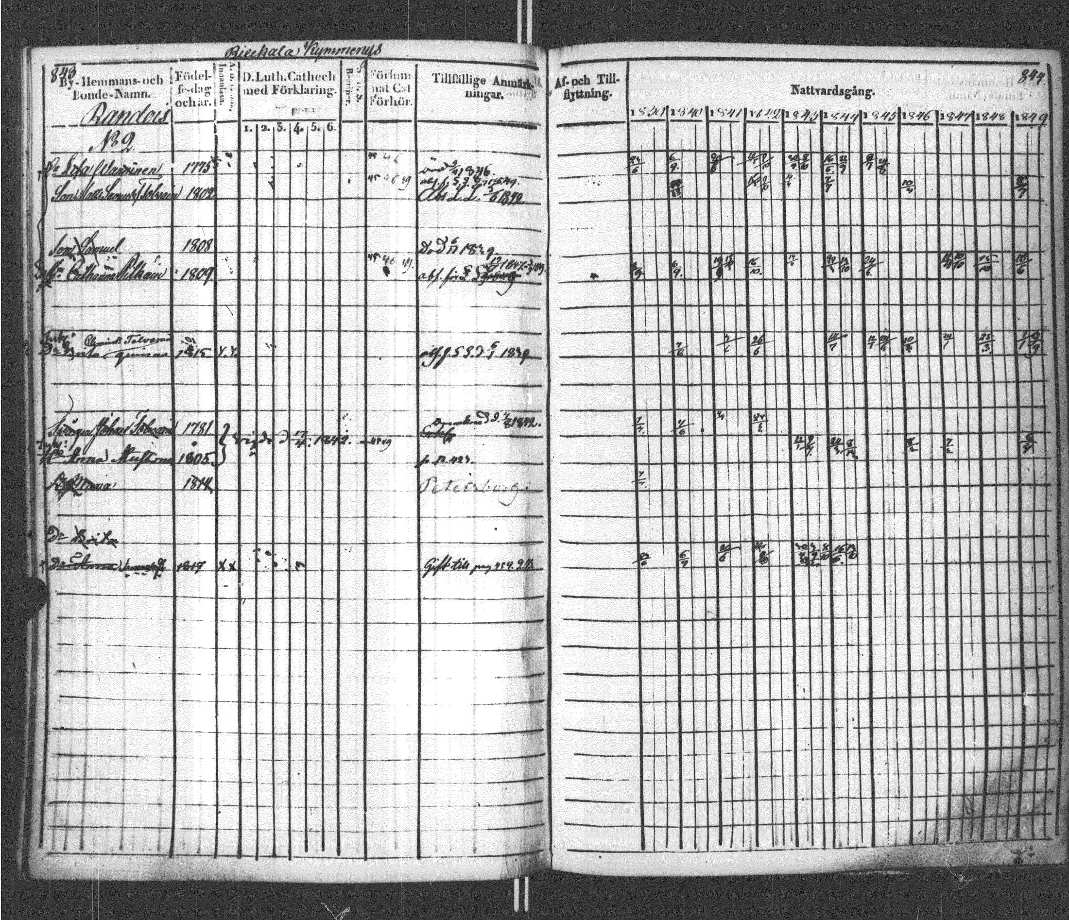 [ kuvat/428.jpg ]