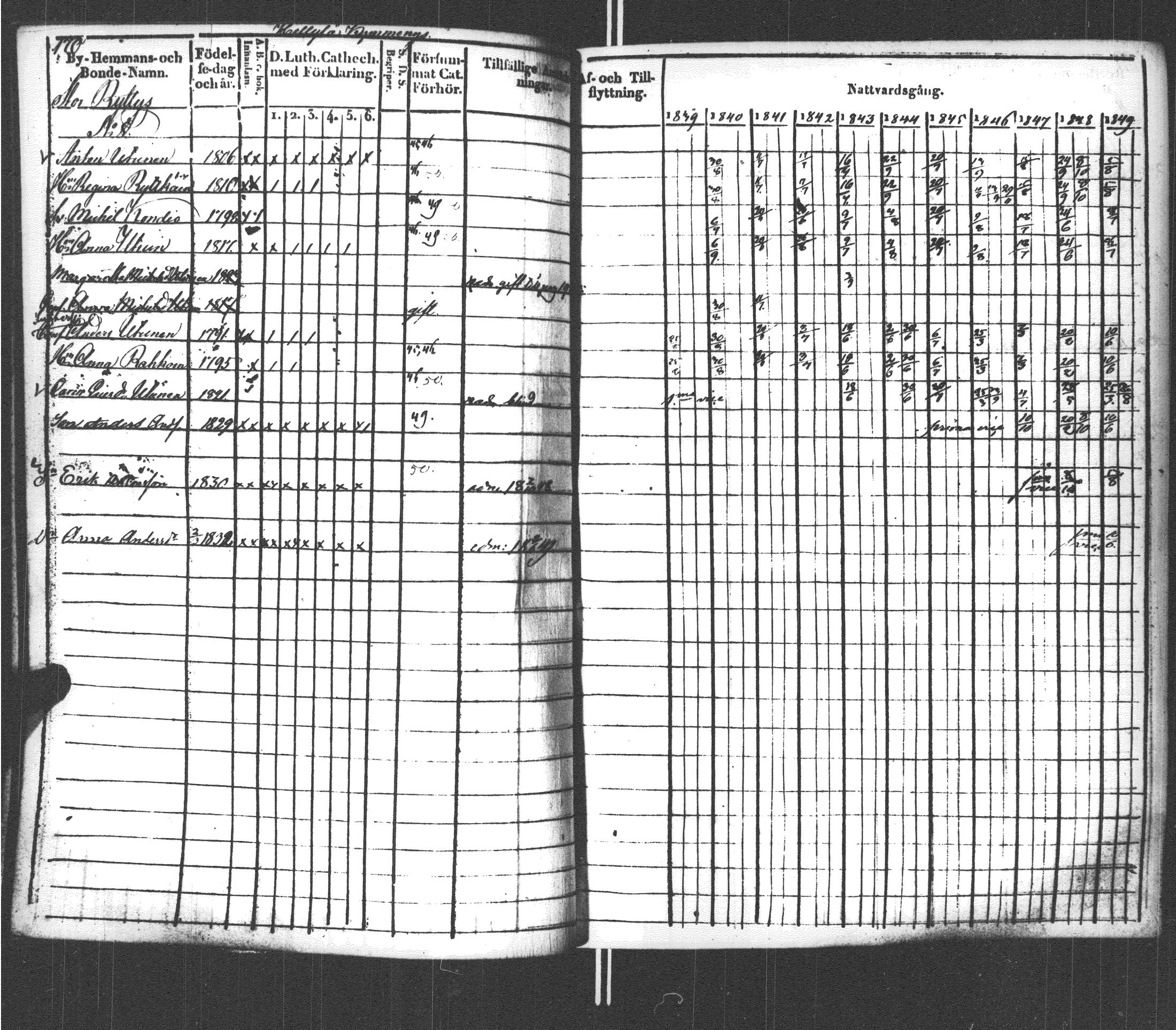 [ kuvat/177.jpg ]