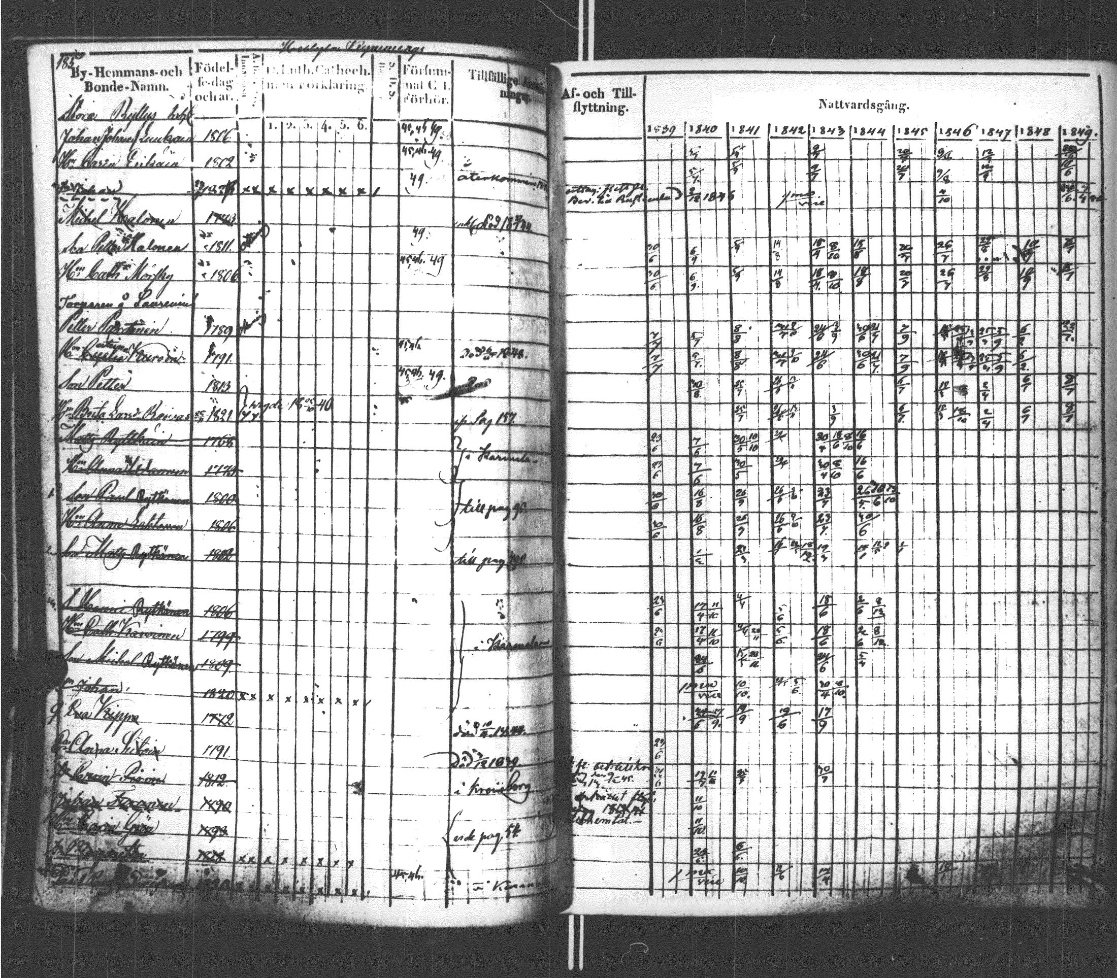 [ kuvat/192.jpg ]