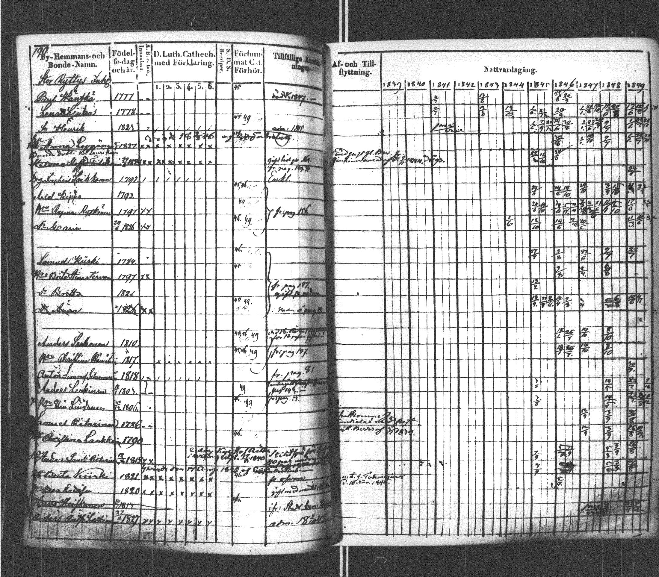 [ kuvat/197.jpg ]