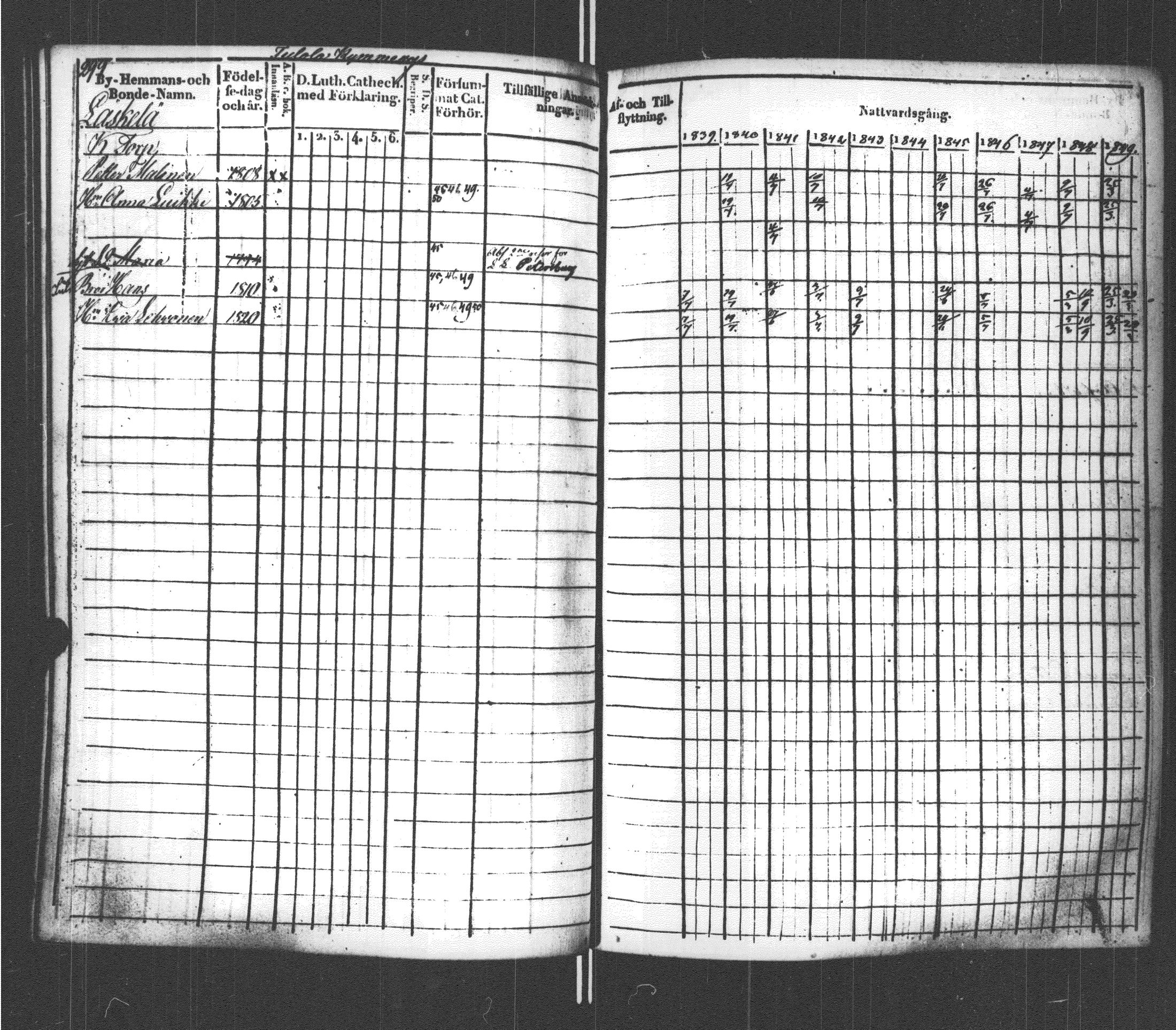 [ kuvat/306.jpg ]