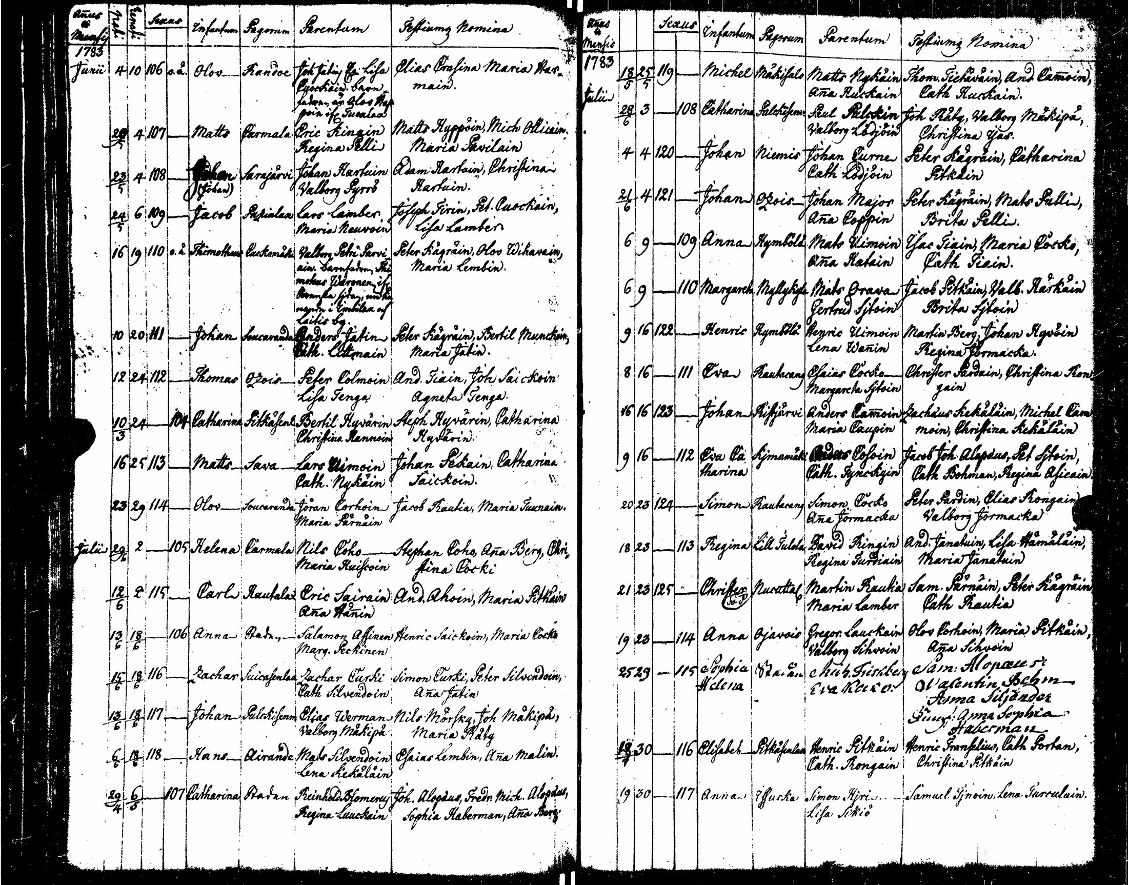 [ kuvat/175.jpg ]
