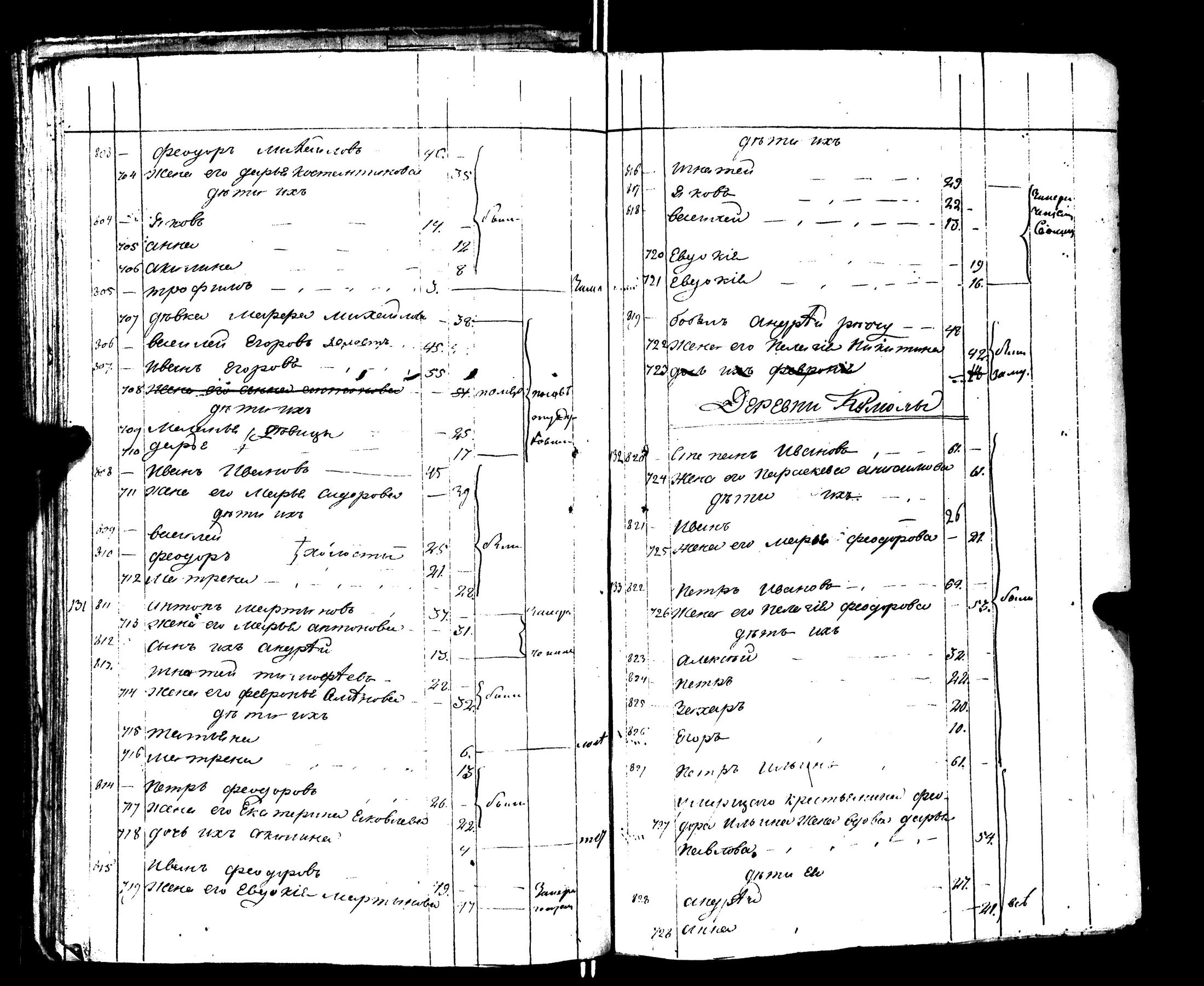 [ kuvat/144.jpg ]