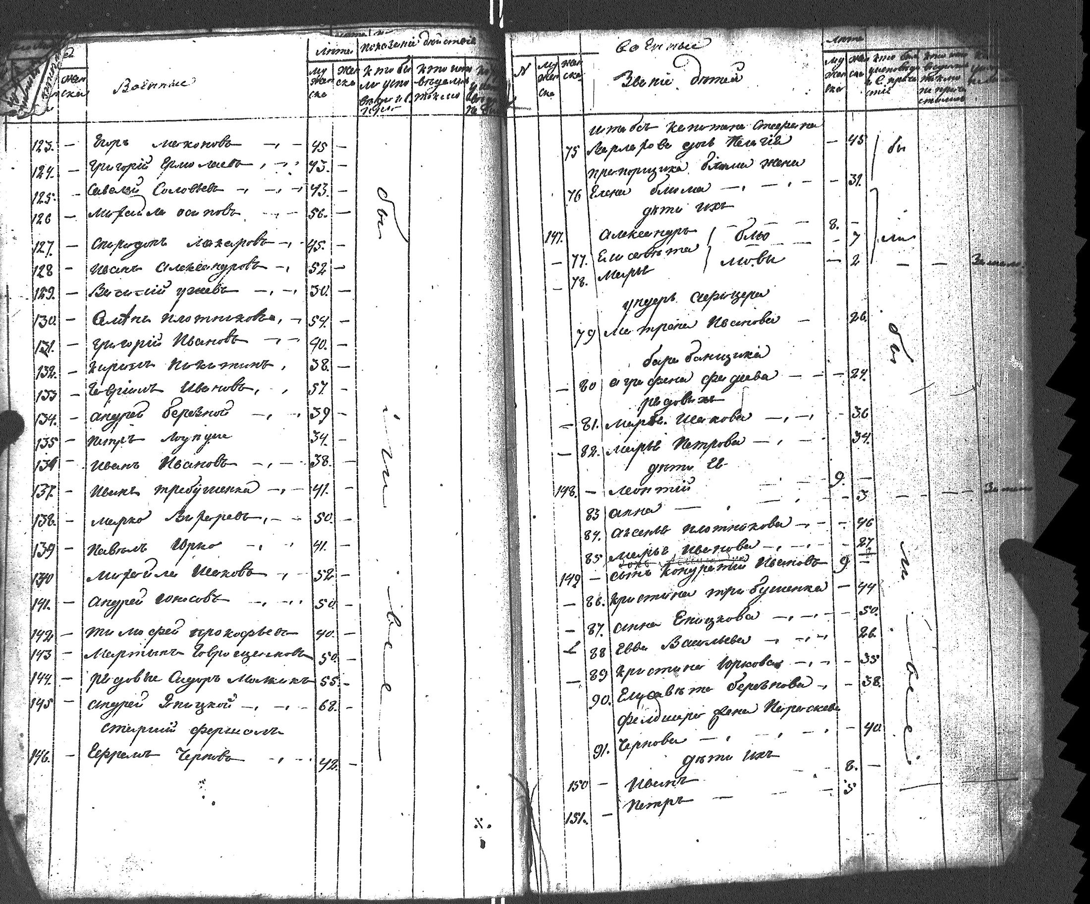 [ kuvat/199.jpg ]