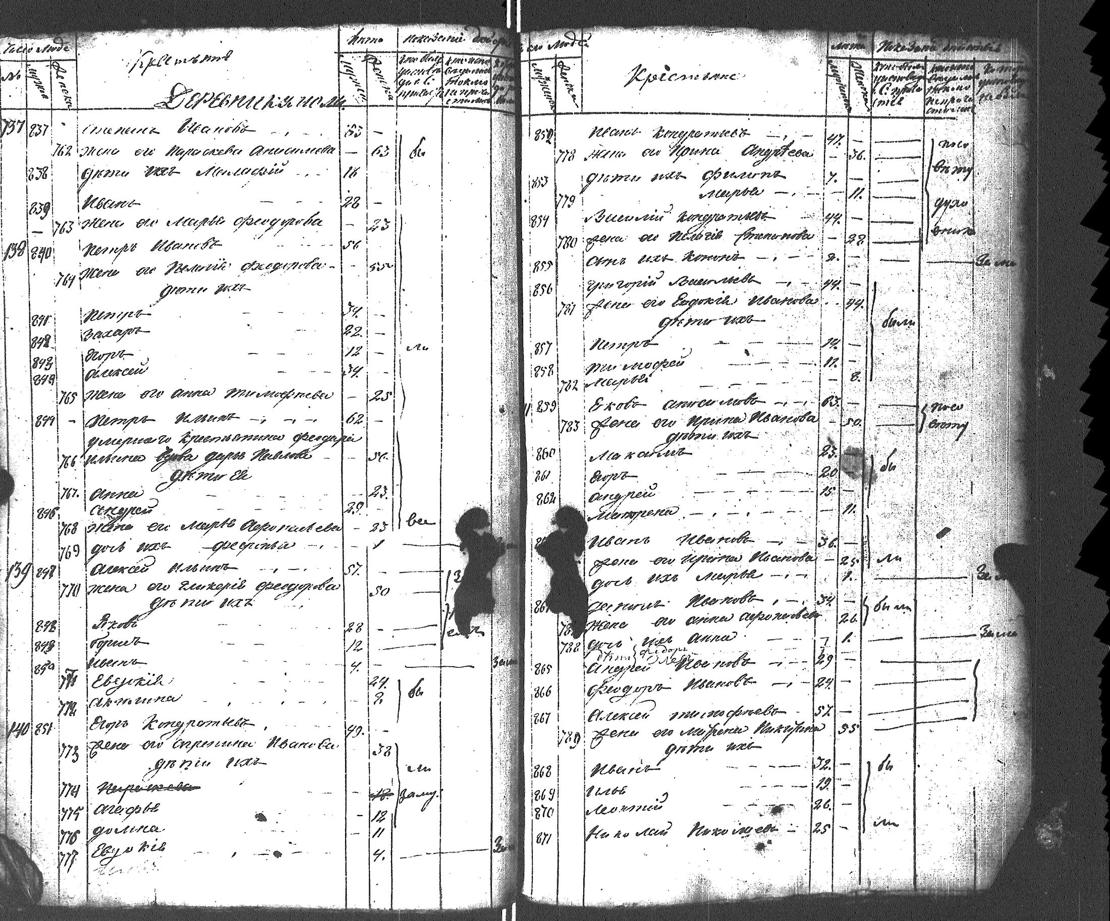 [ kuvat/224.jpg ]