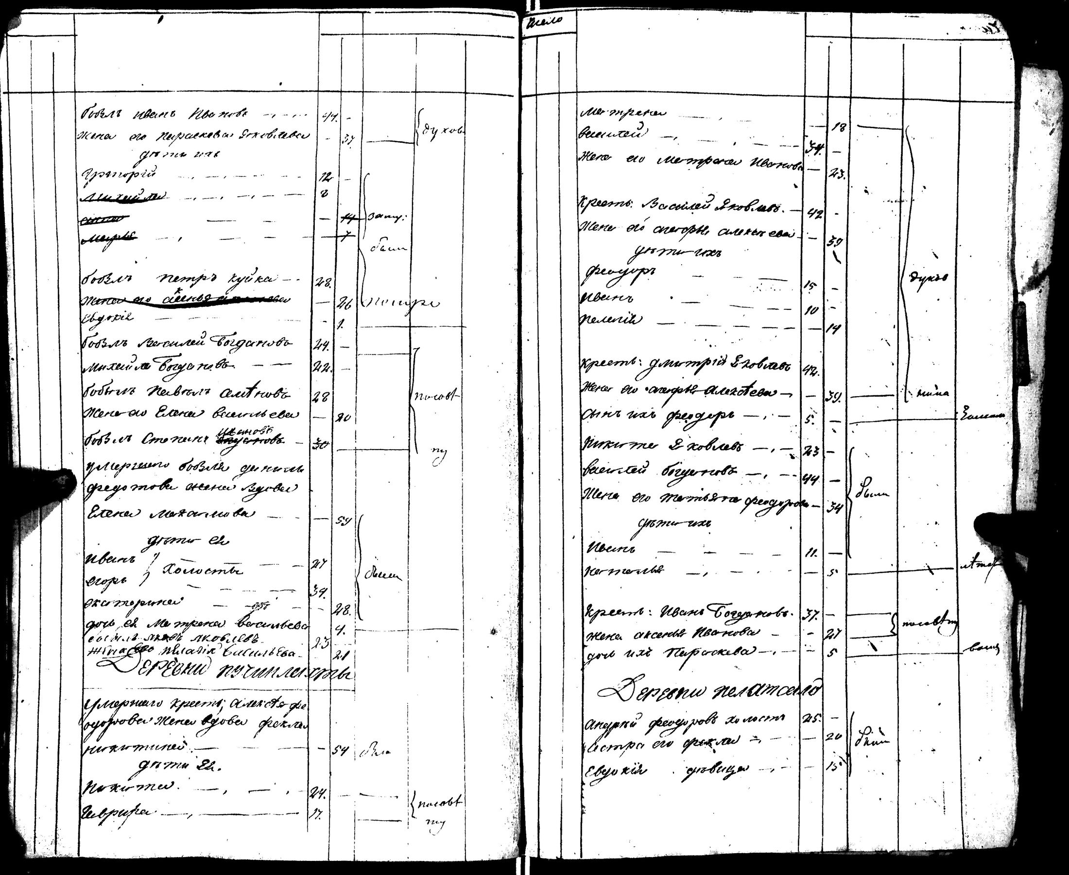 [ kuvat/96.jpg ]