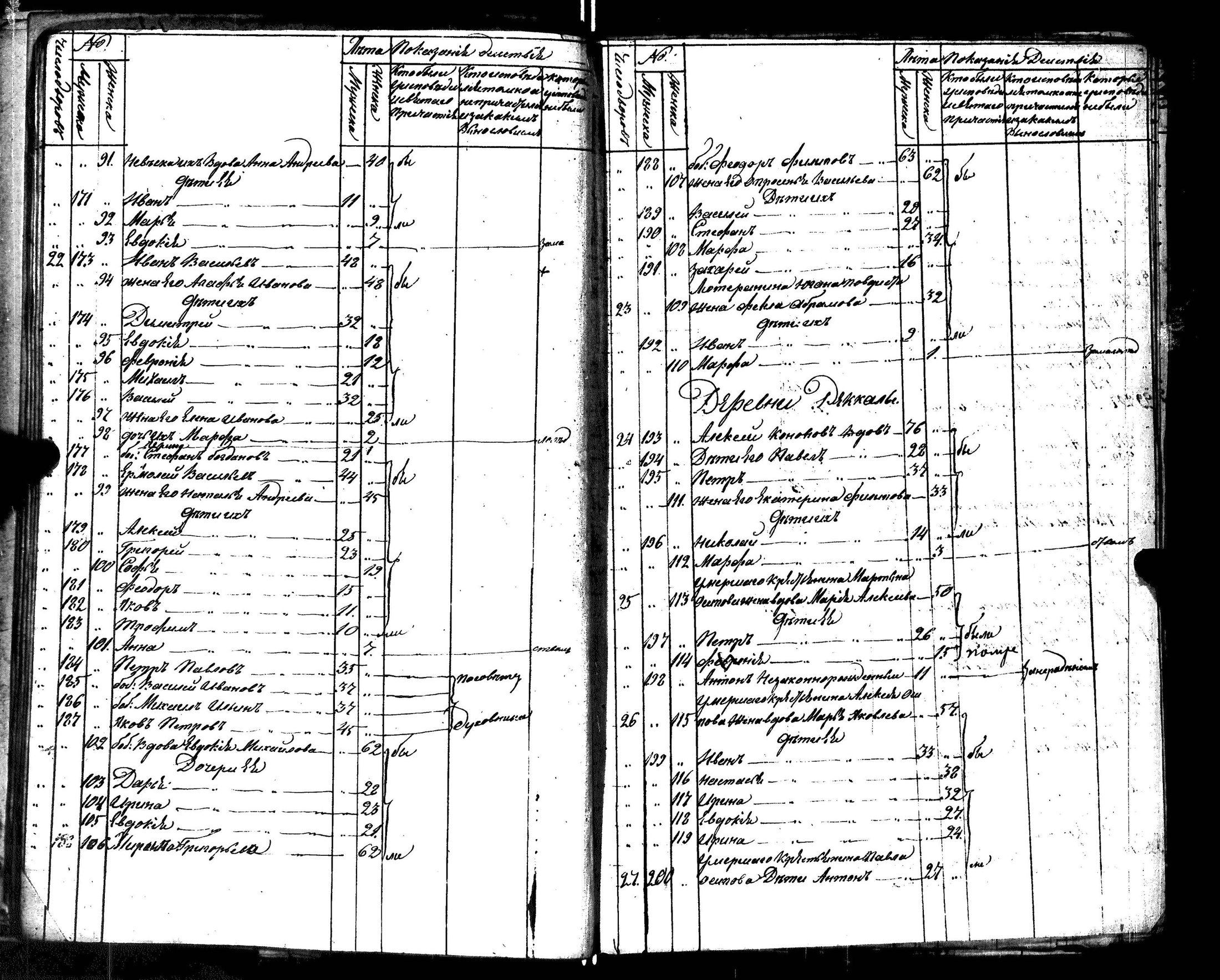 [ kuvat/146.jpg ]