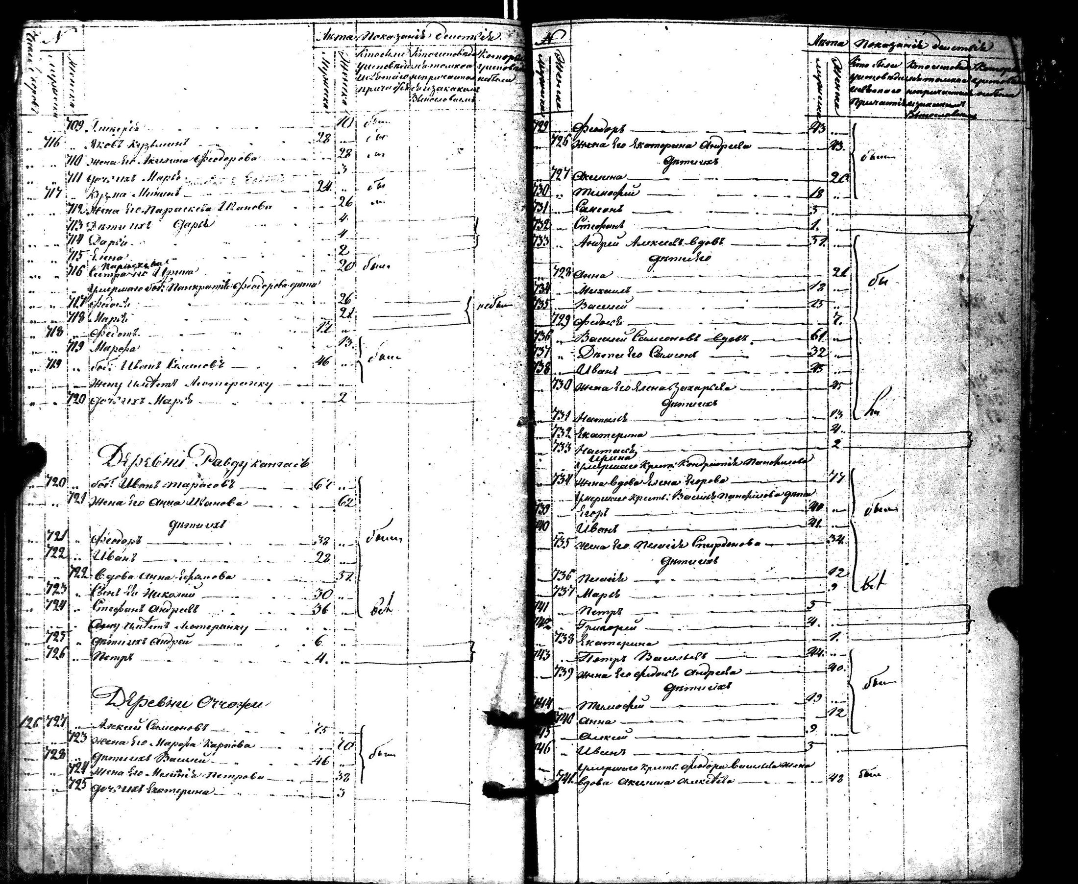 [ kuvat/305.jpg ]