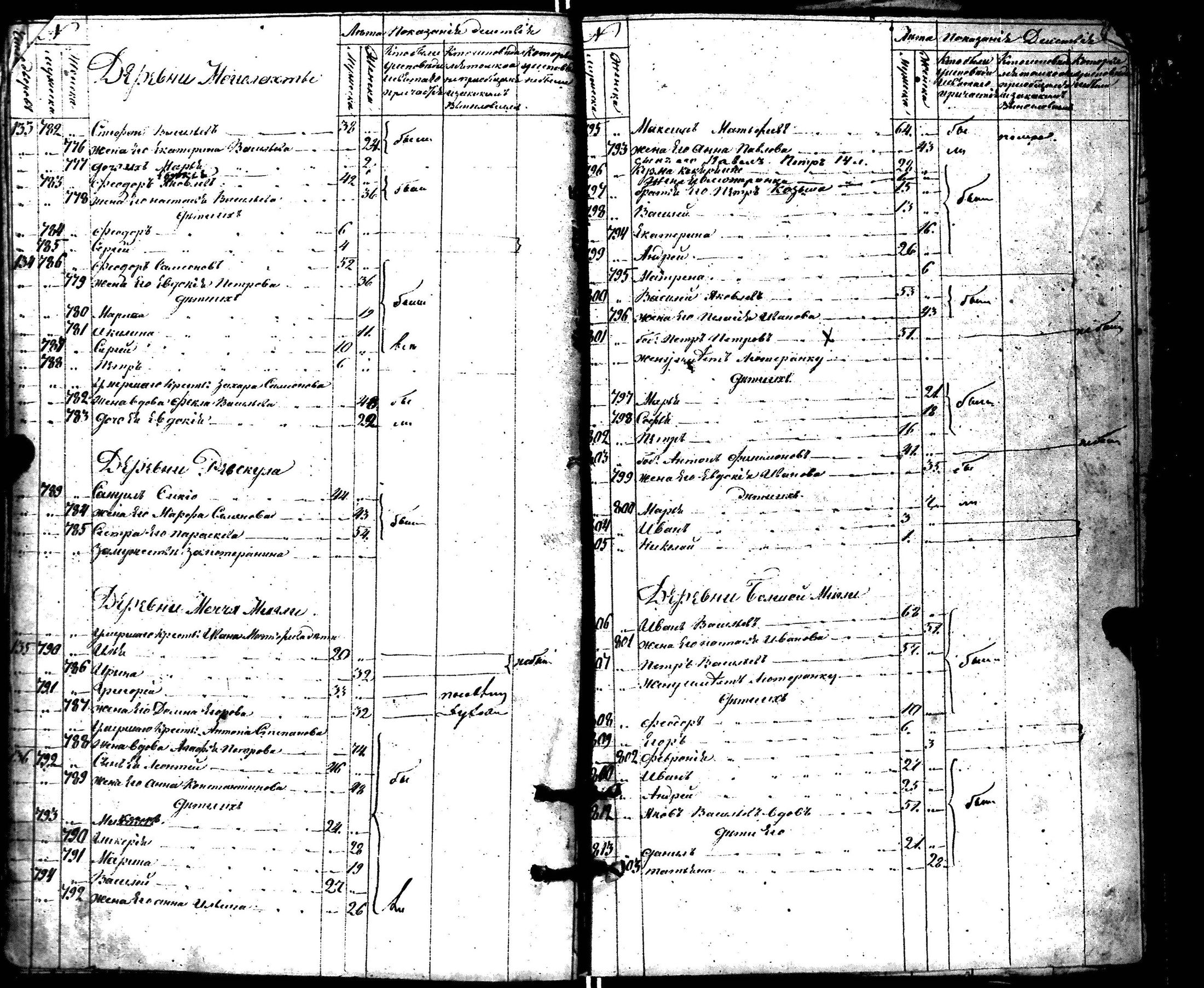[ kuvat/307.jpg ]