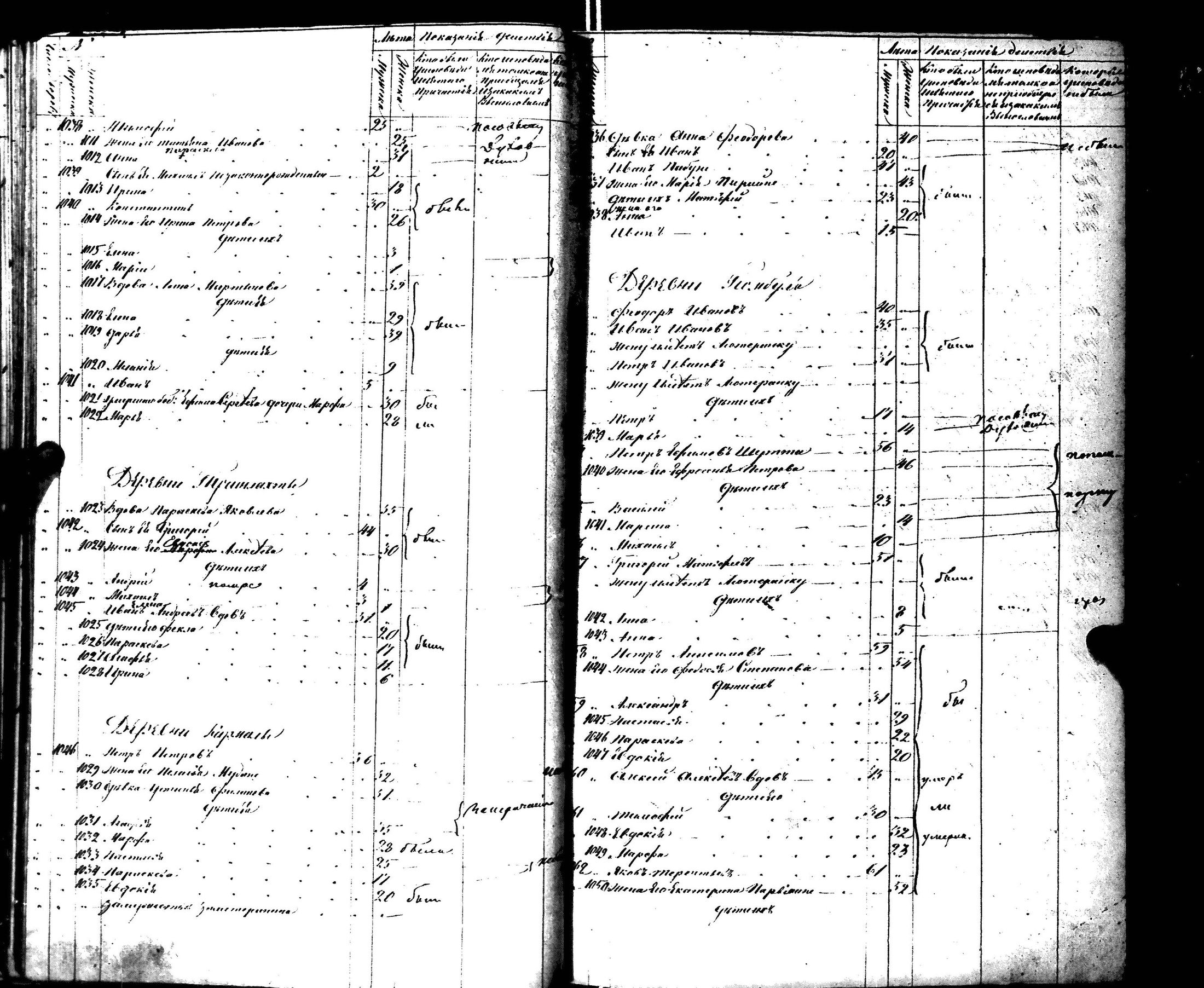 [ kuvat/385.jpg ]