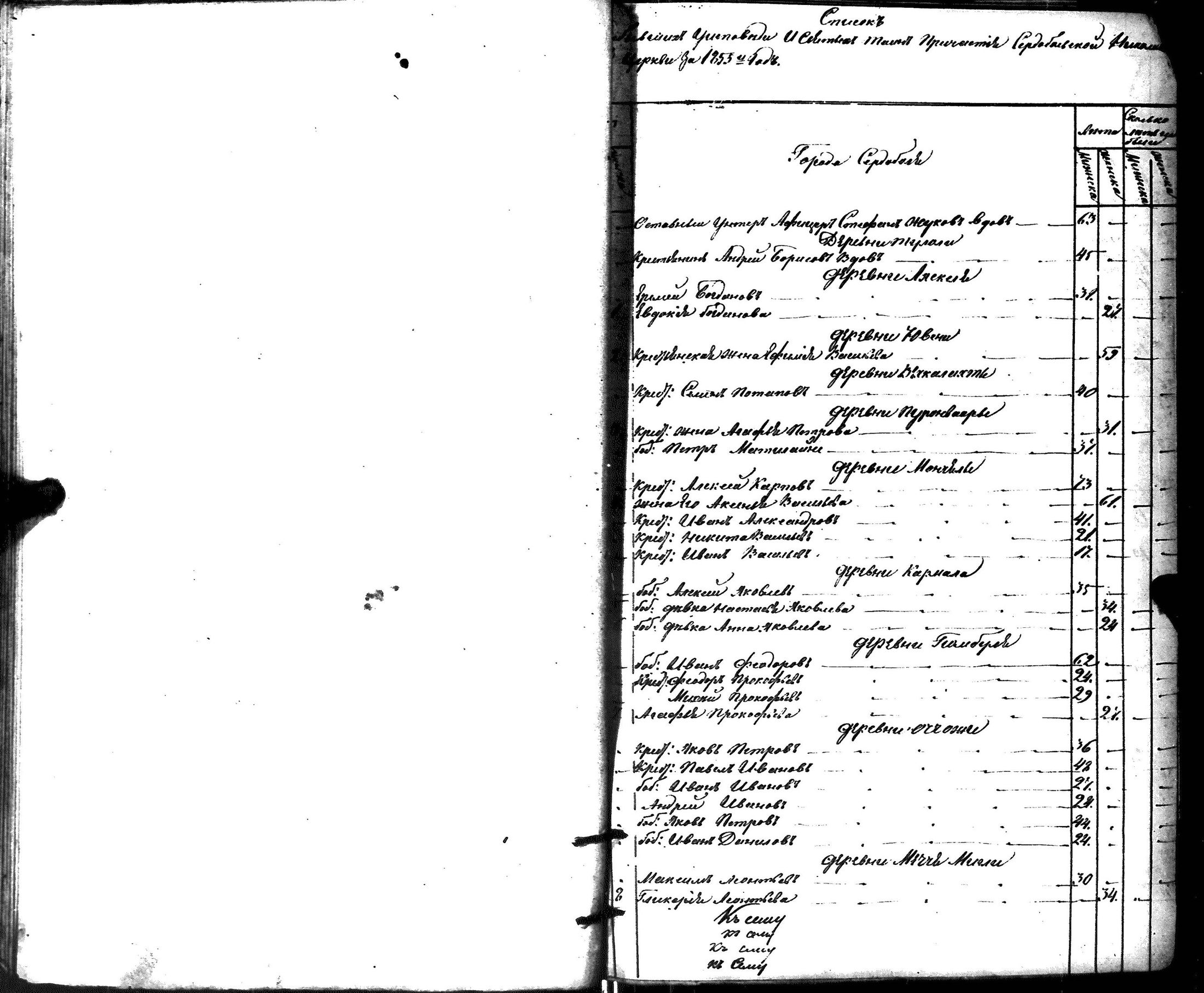 [ kuvat/534.jpg ]