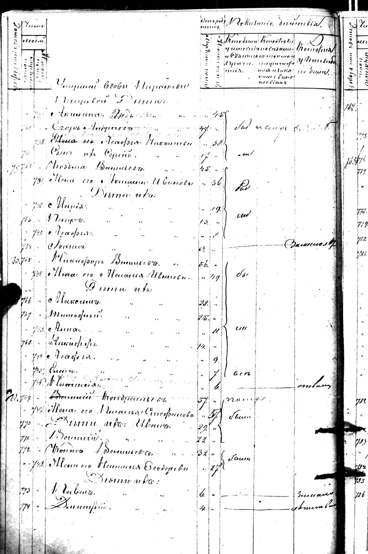 [ kuvat/310.jpg ]