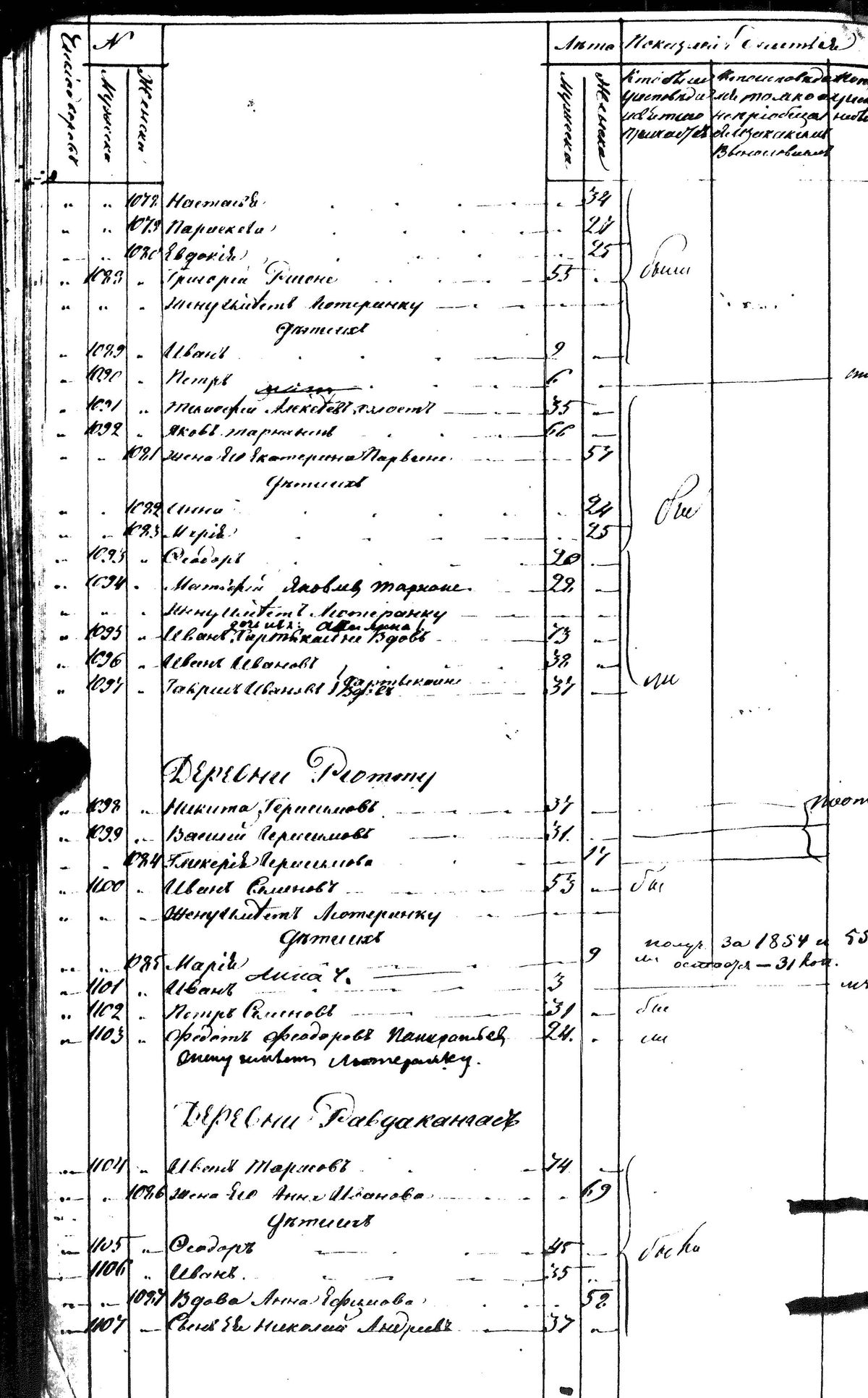 [ kuvat/68.jpg ]