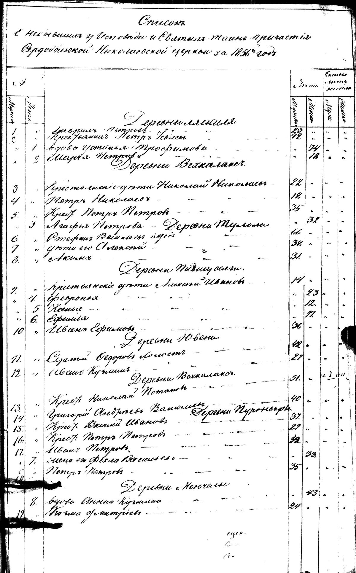 [ kuvat/71.jpg ]