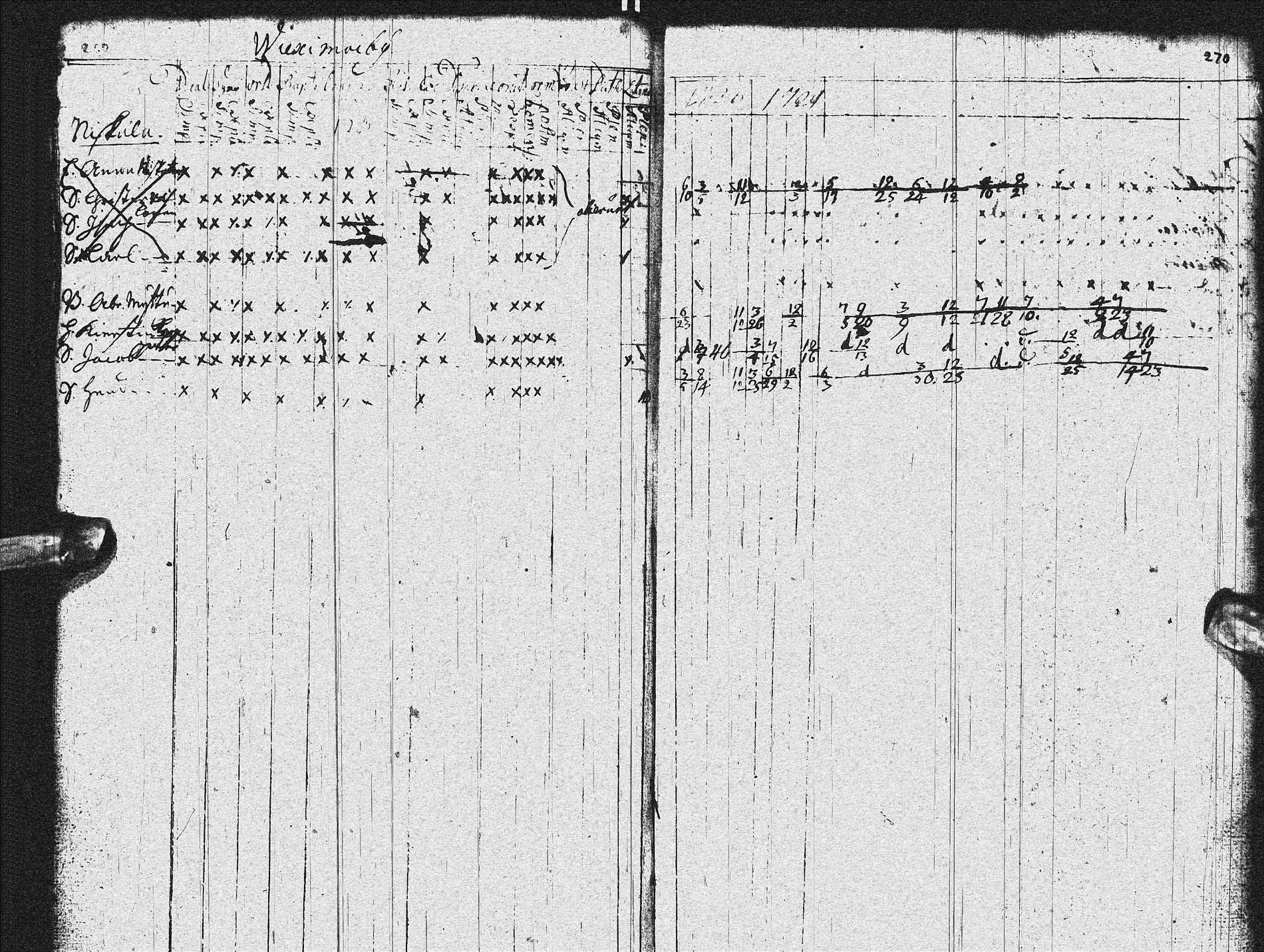 [ kuvat/135.jpg ]