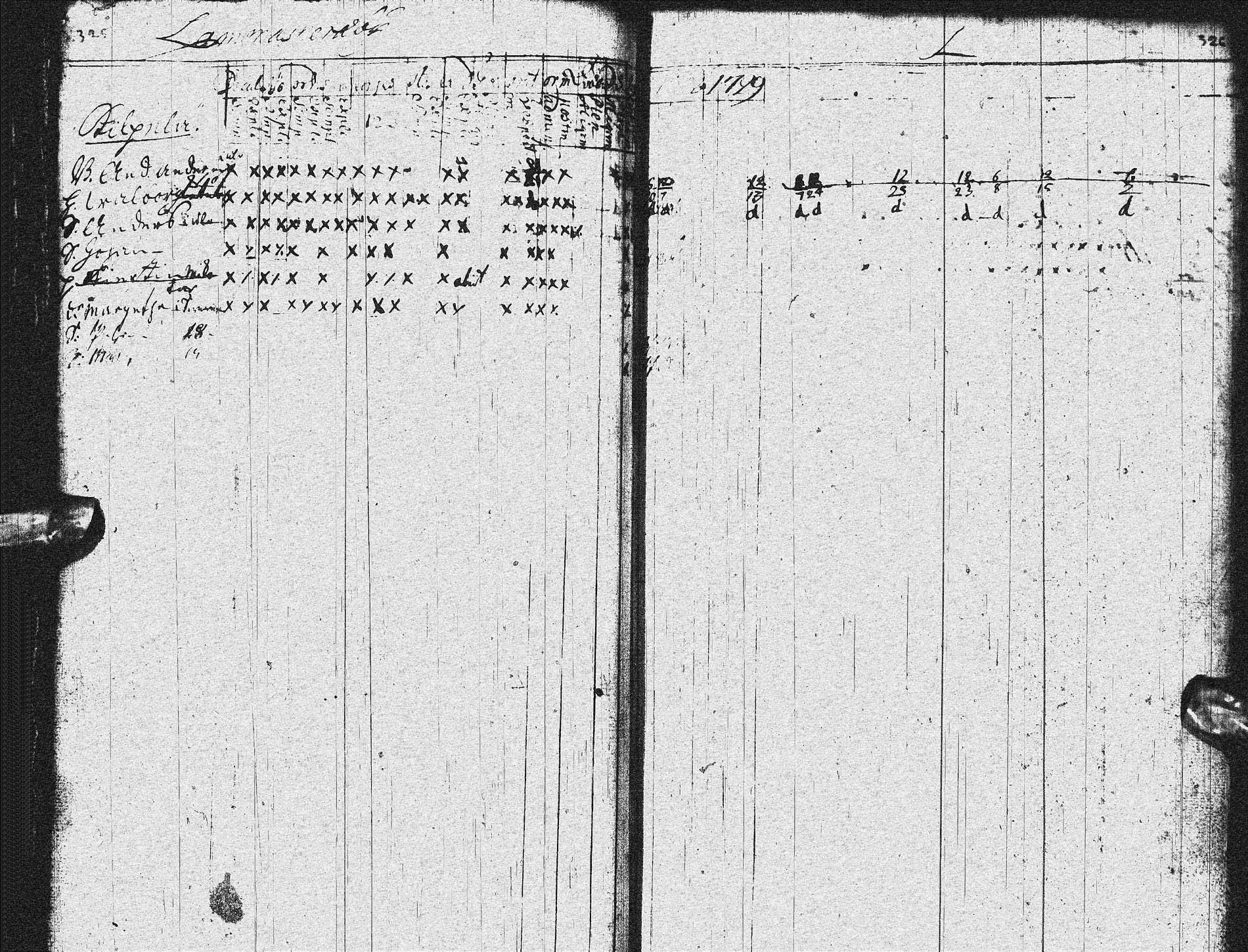 [ kuvat/164.jpg ]