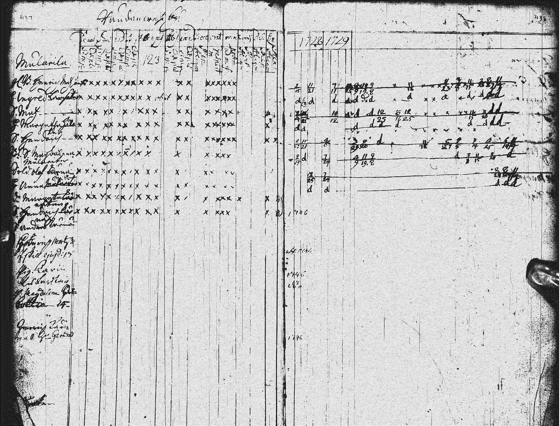[ kuvat/219.jpg ]