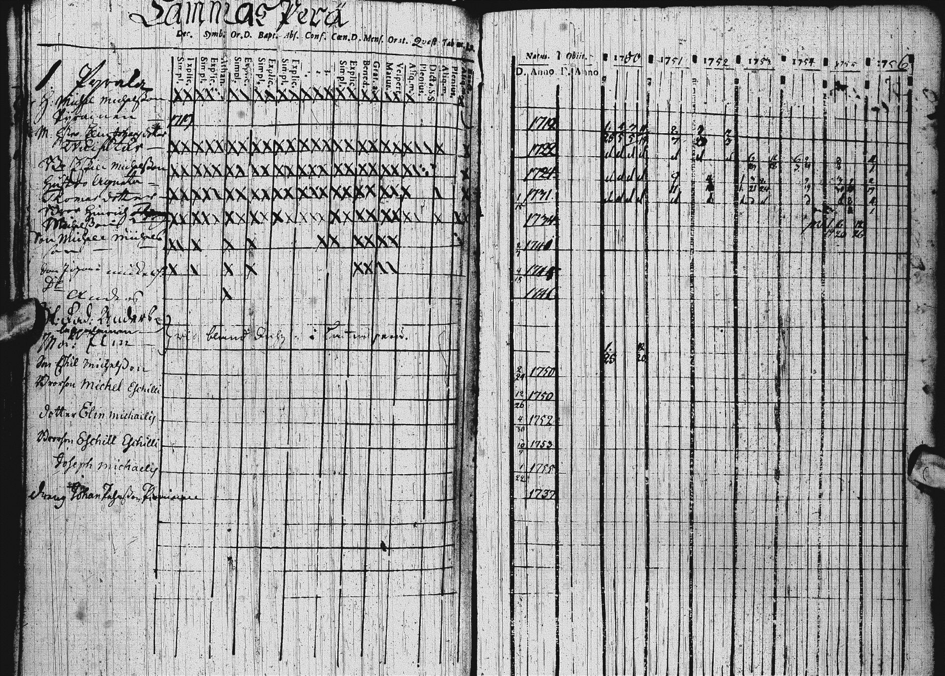 [ kuvat/171.jpg ]
