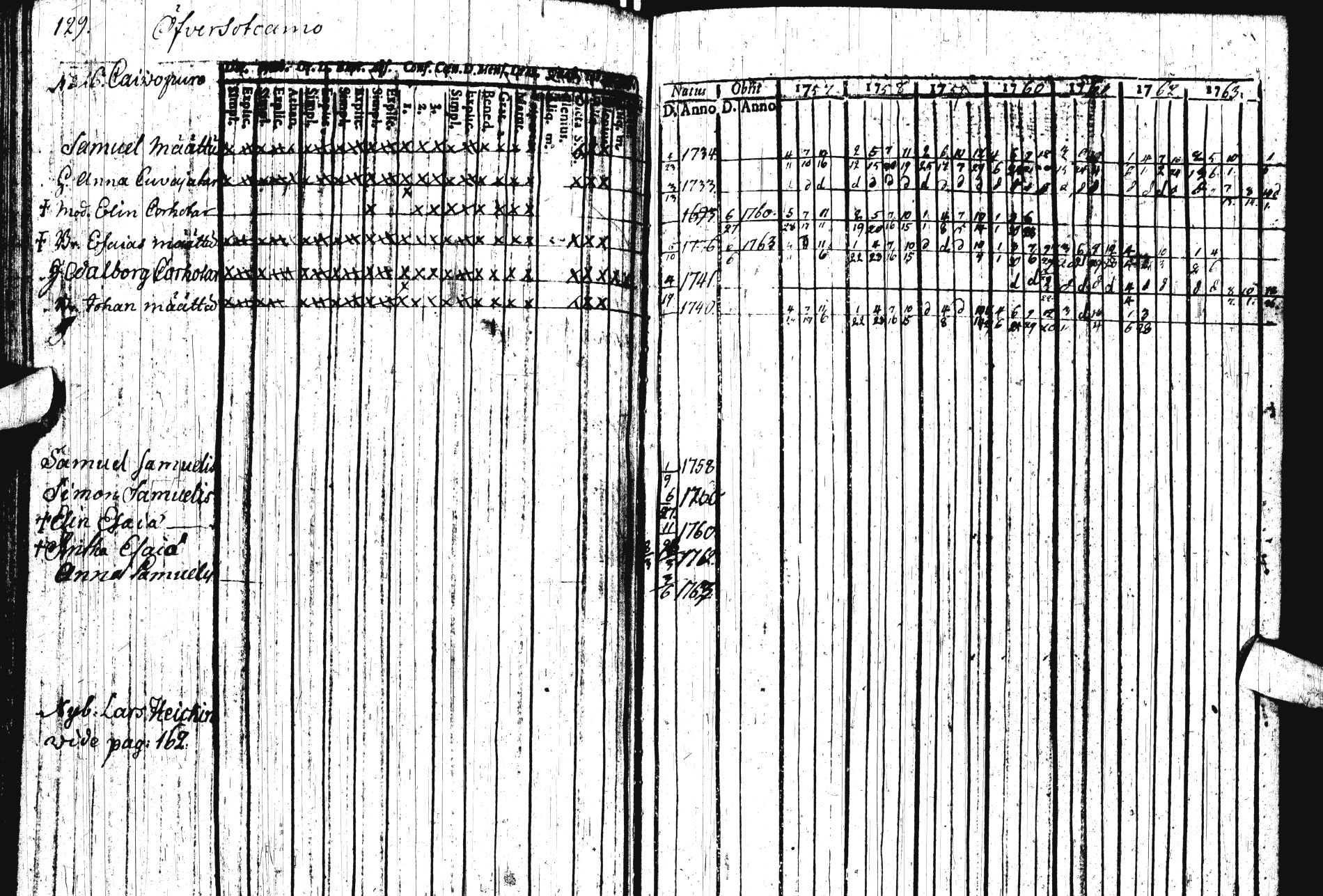 [ kuvat/148.jpg ]