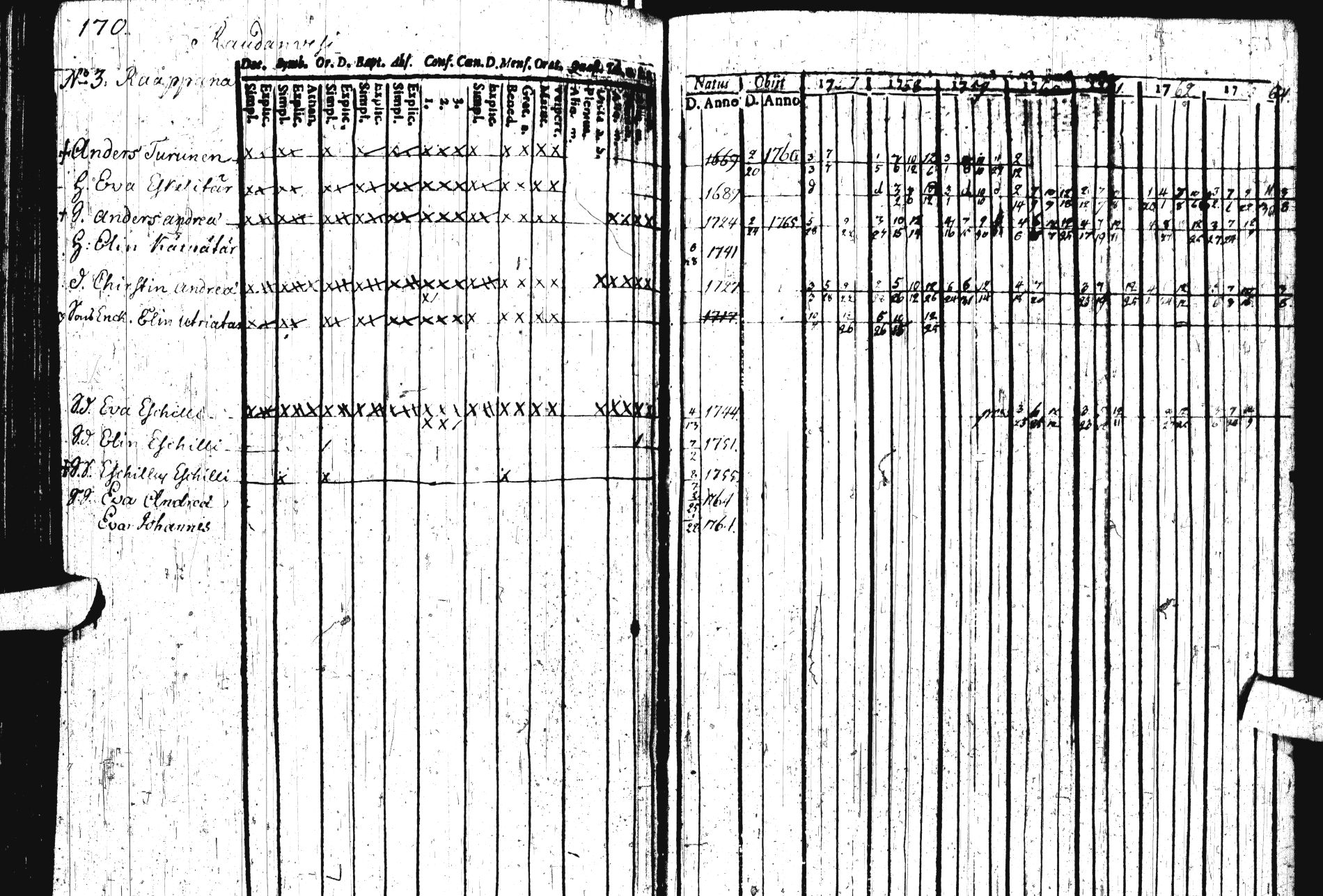 [ kuvat/195.jpg ]