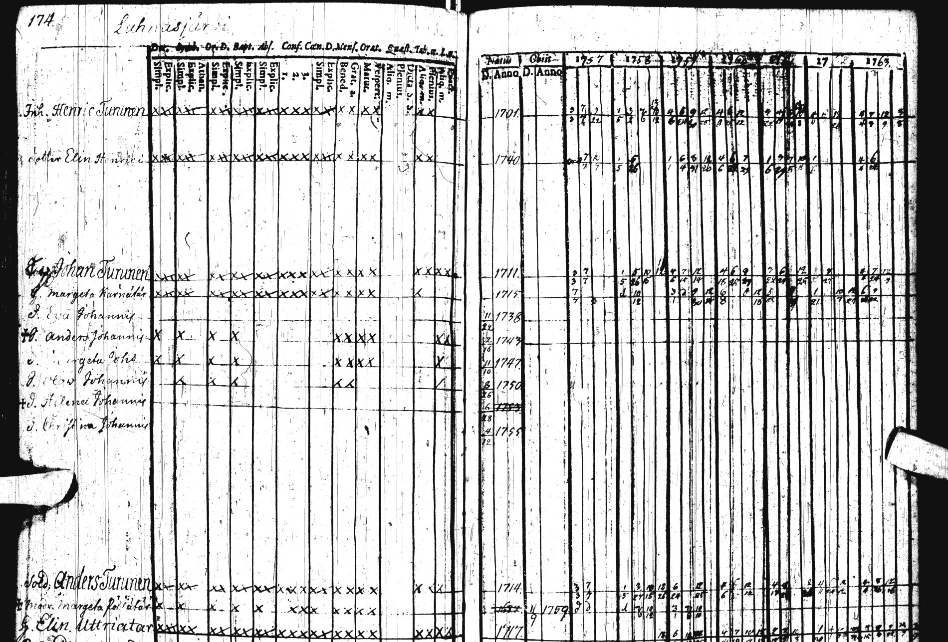 [ kuvat/199.jpg ]