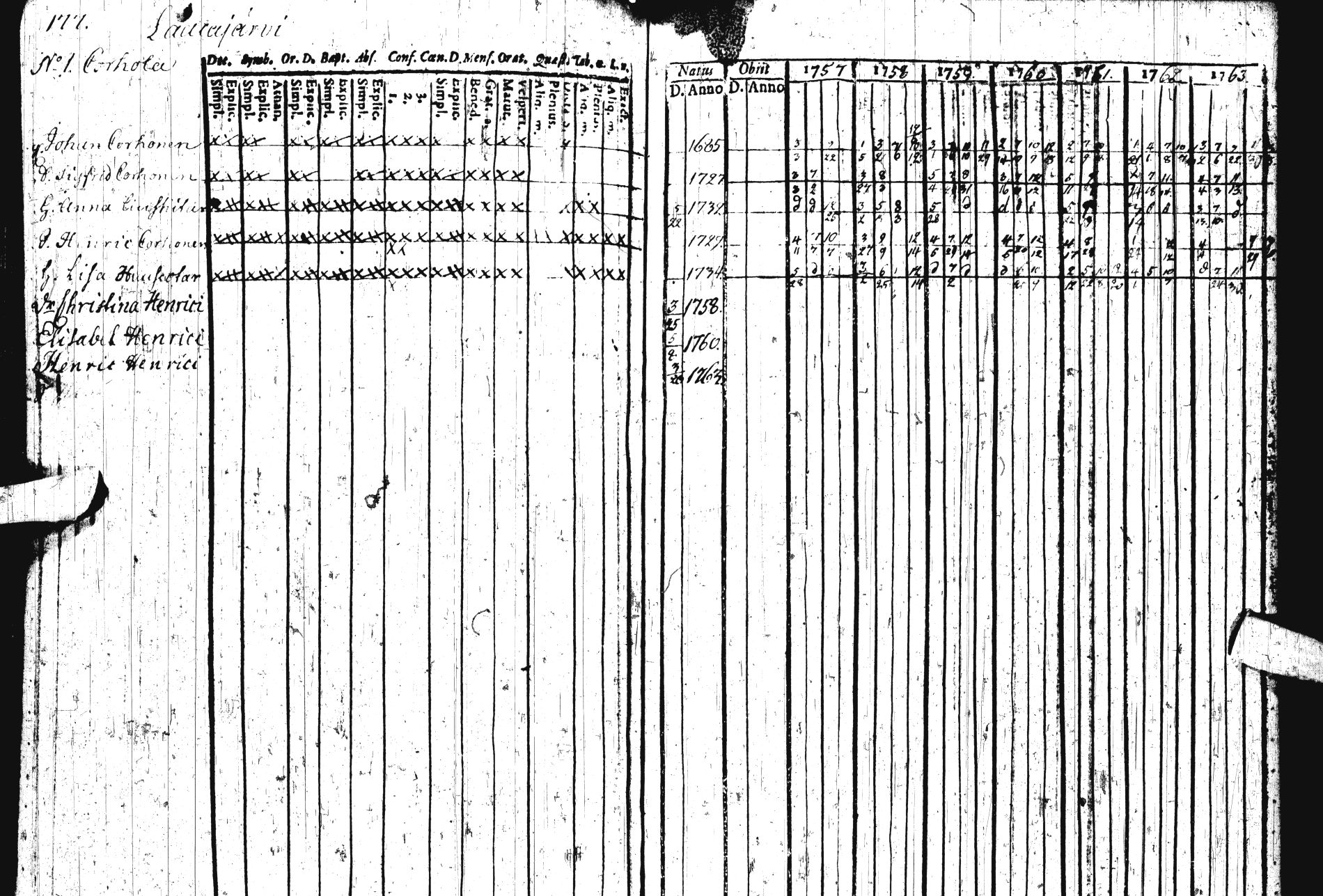[ kuvat/203.jpg ]