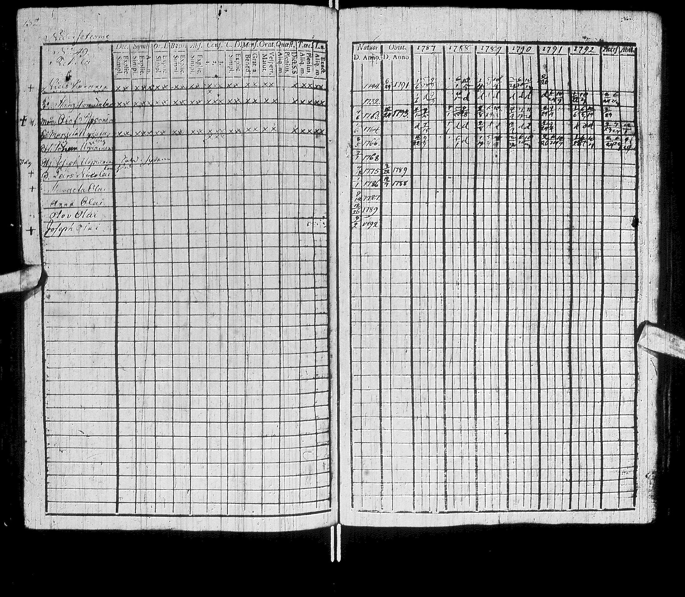 [ kuvat/136.jpg ]