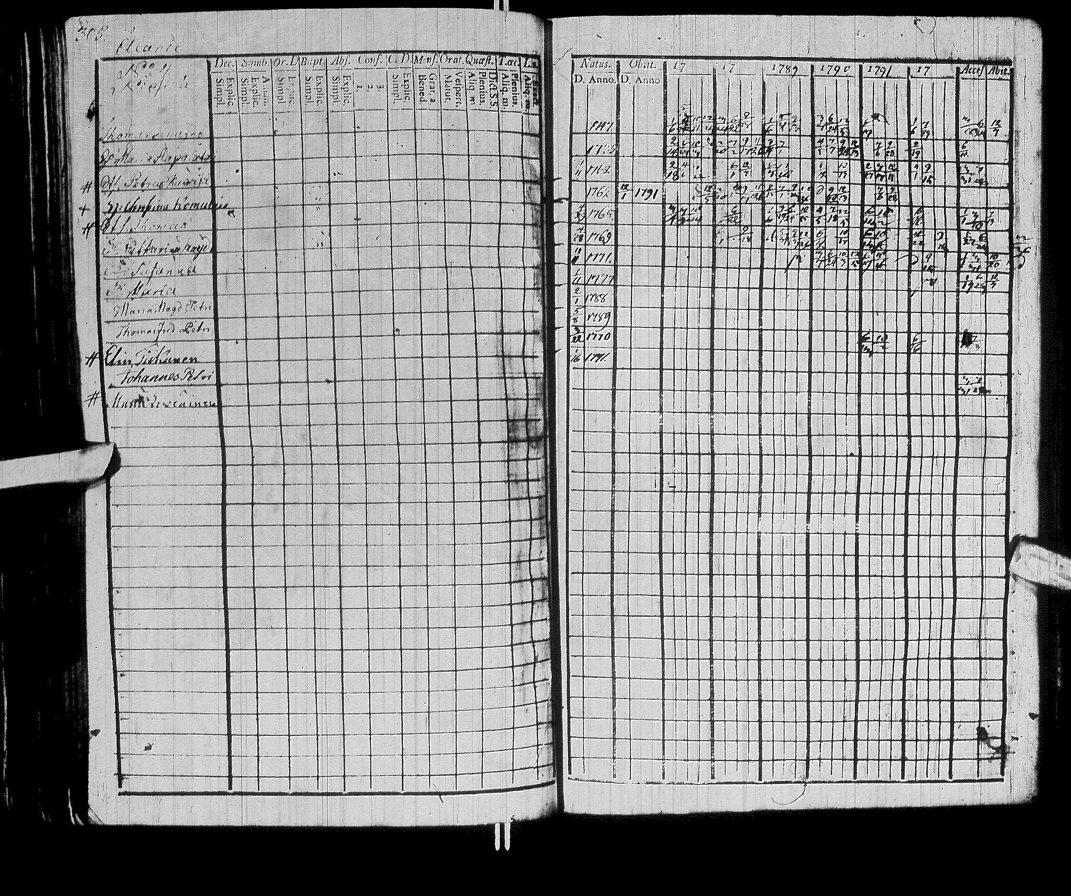 [ kuvat/309.jpg ]