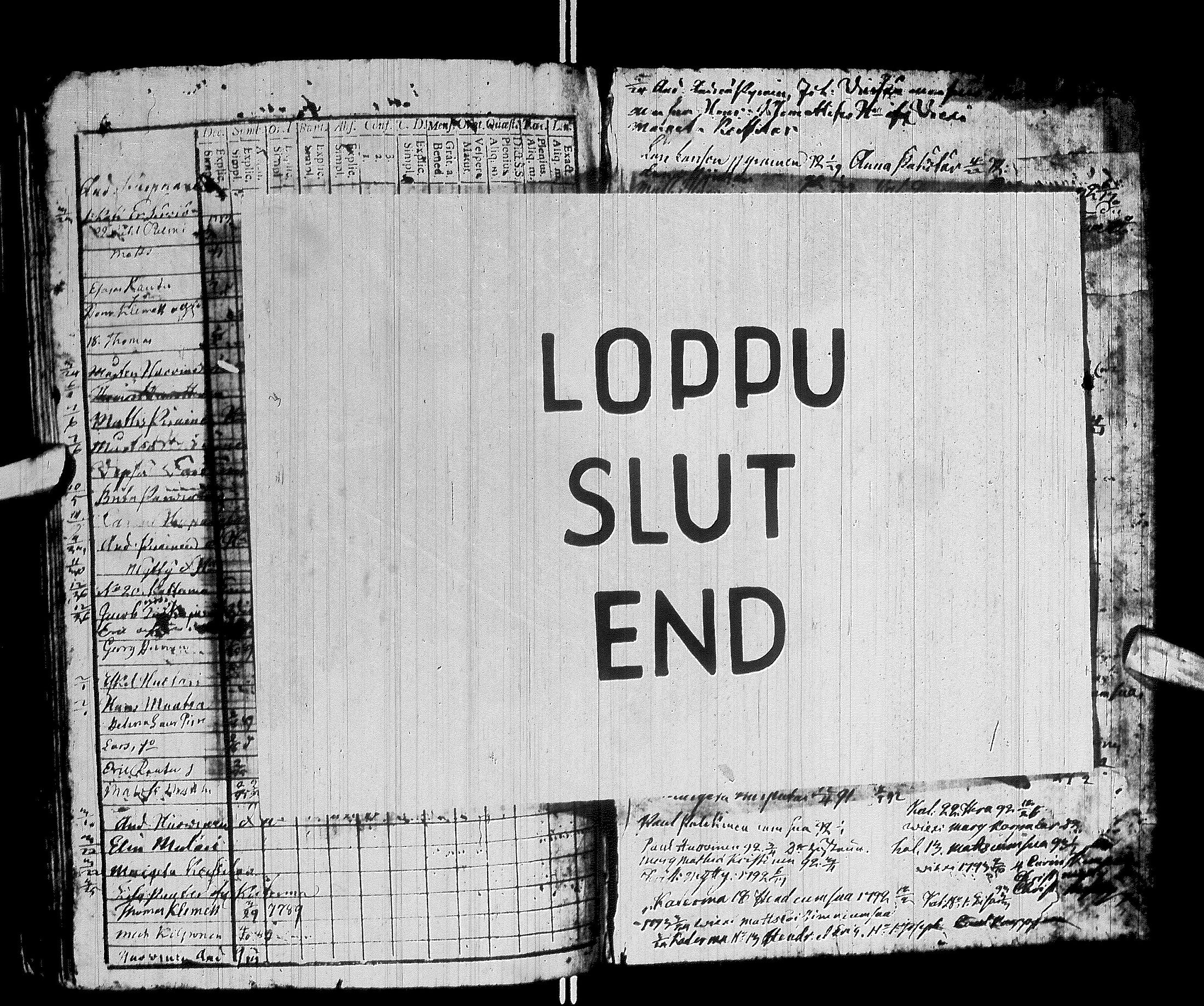 [ kuvat/335.jpg ]