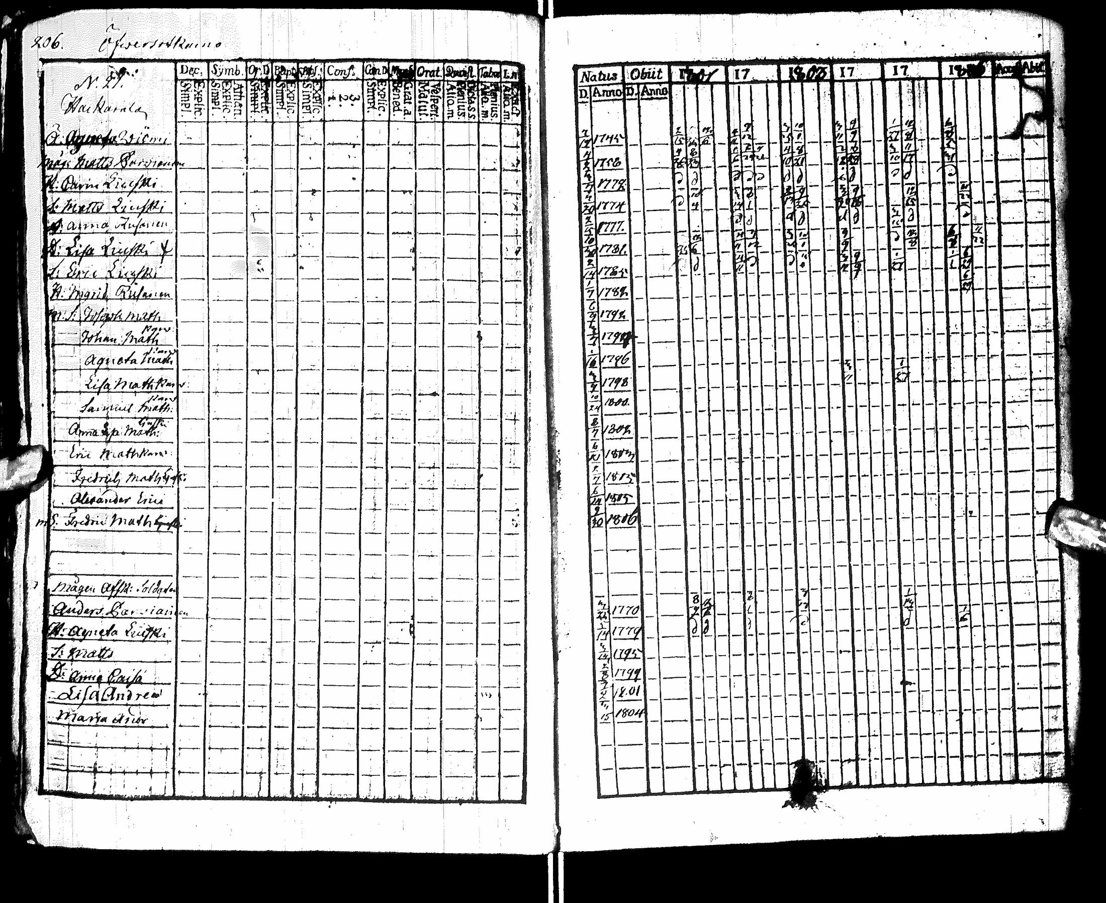 [ kuvat/210.jpg ]