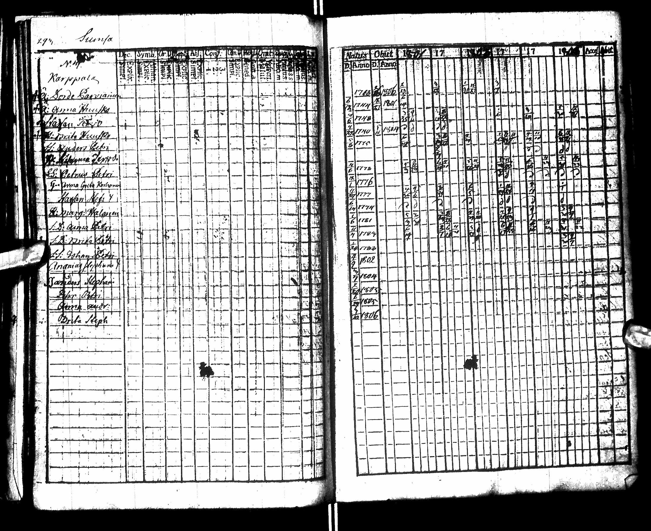 [ kuvat/297.jpg ]