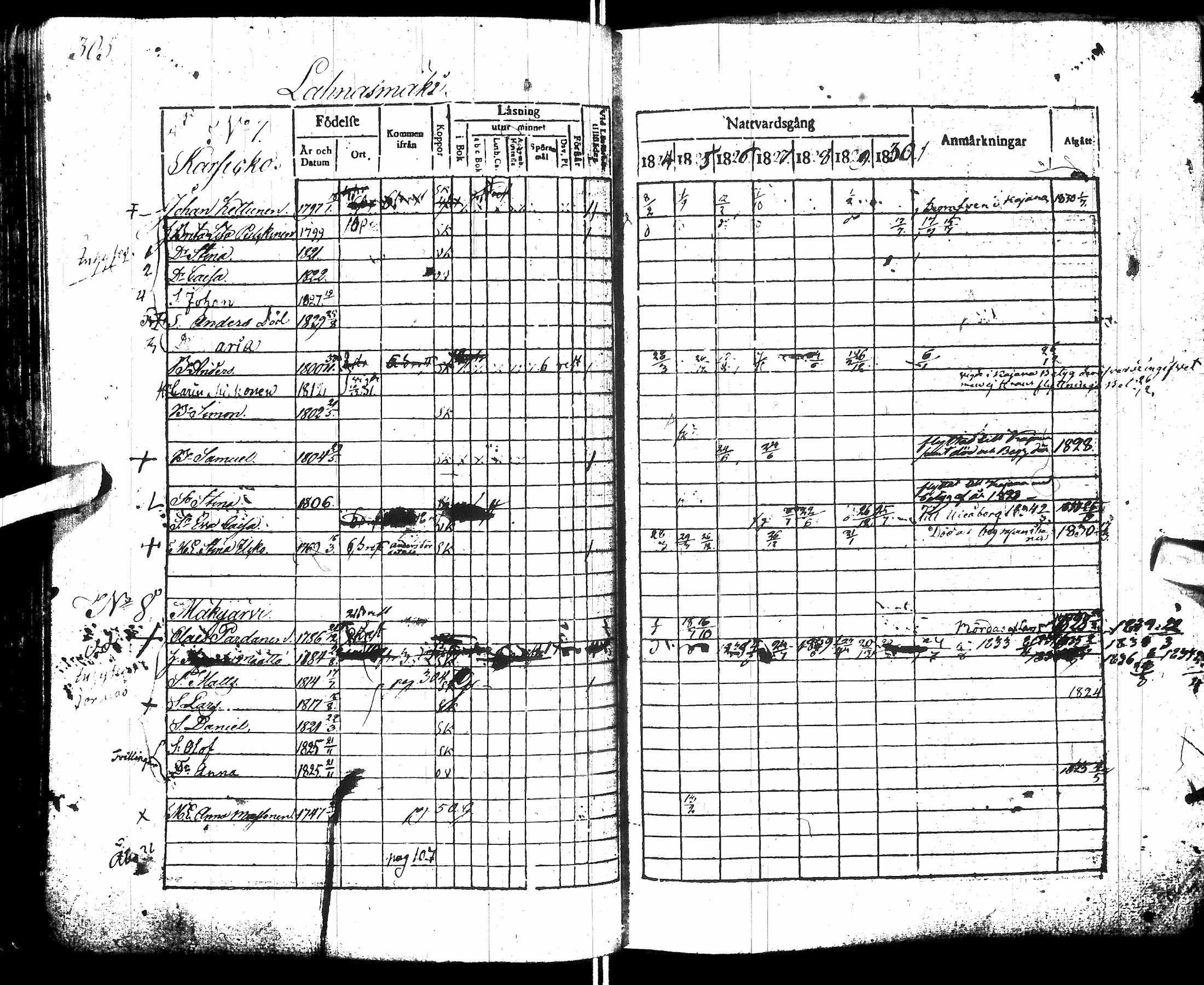 [ kuvat/309.jpg ]