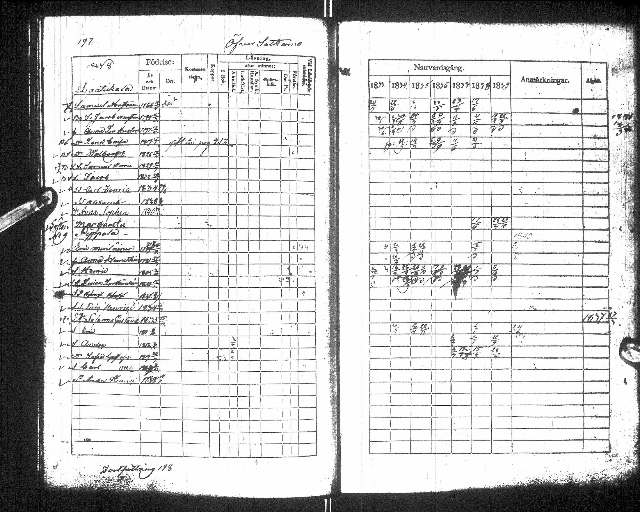 [ kuvat/203.jpg ]