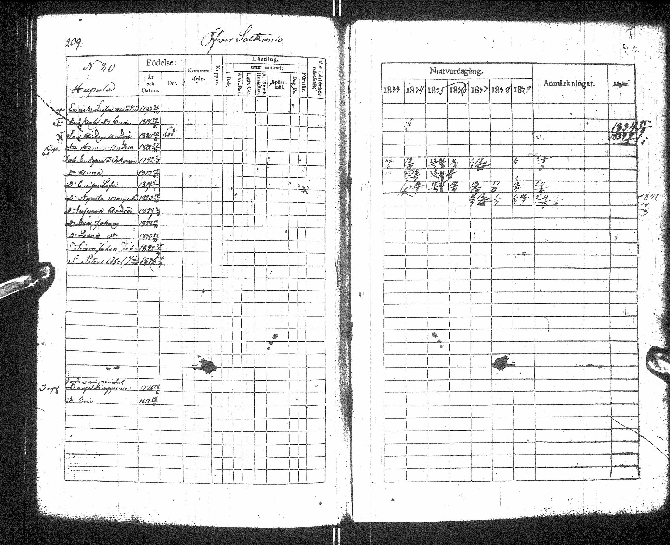 [ kuvat/215.jpg ]
