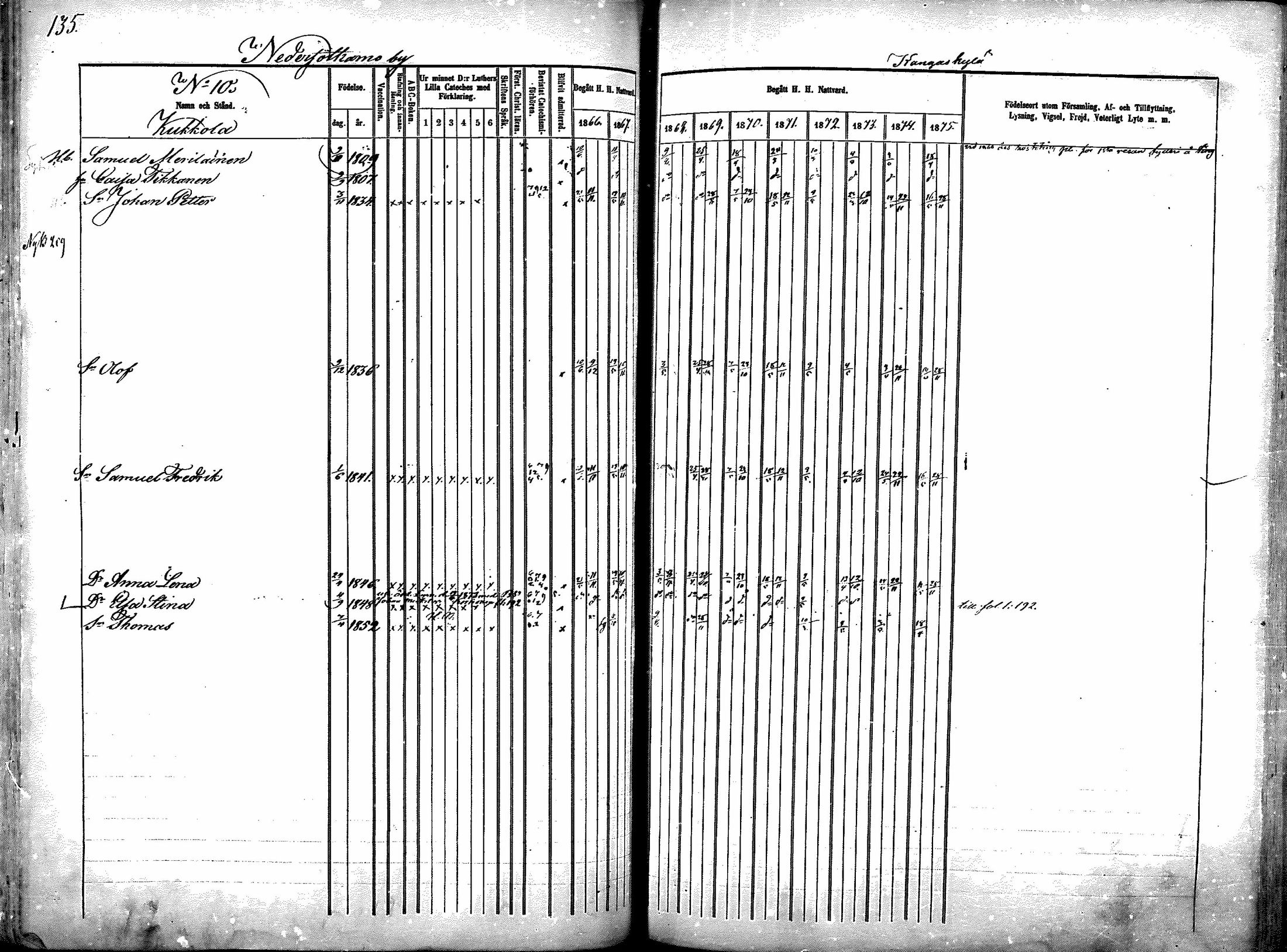 [ kuvat/135.jpg ]