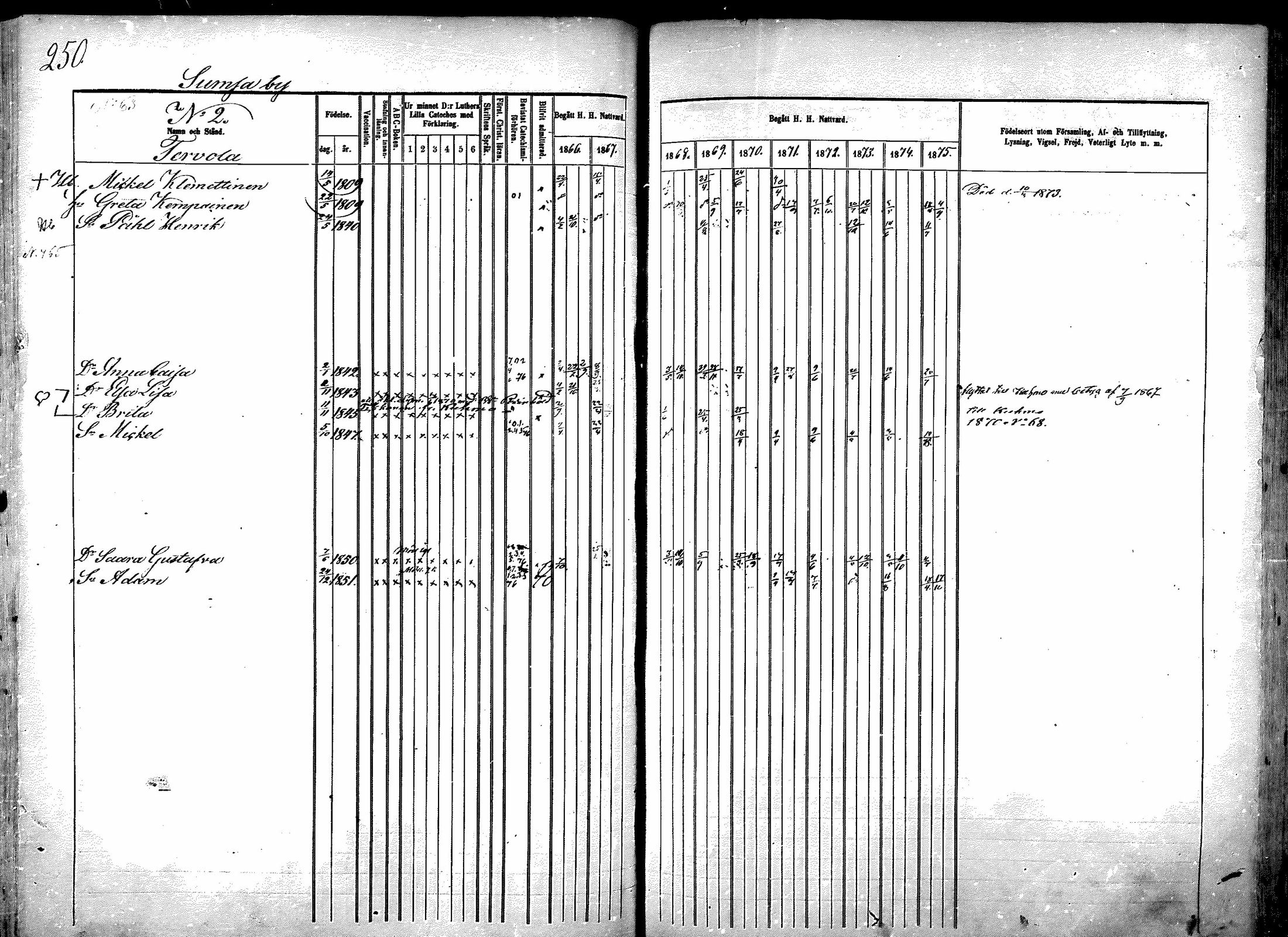 [ kuvat/252.jpg ]